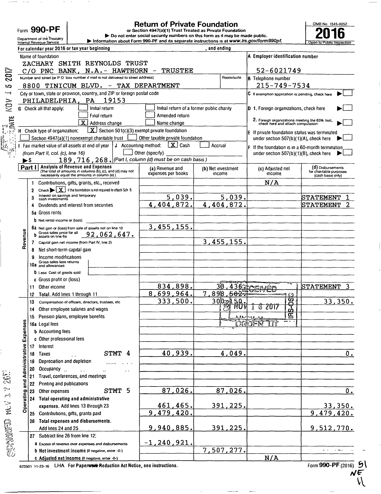Image of first page of 2016 Form 990PF for Zachary Smith Reynolds Trust