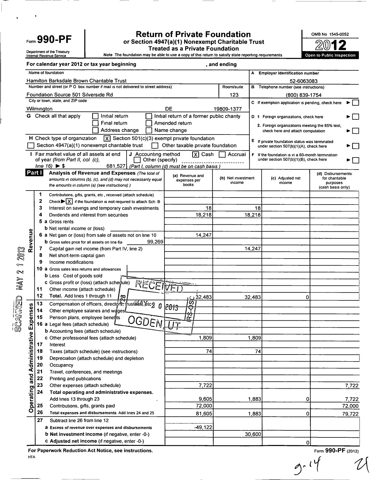 Image of first page of 2012 Form 990PF for Hamilton Barksdale Brown Charitable Trust