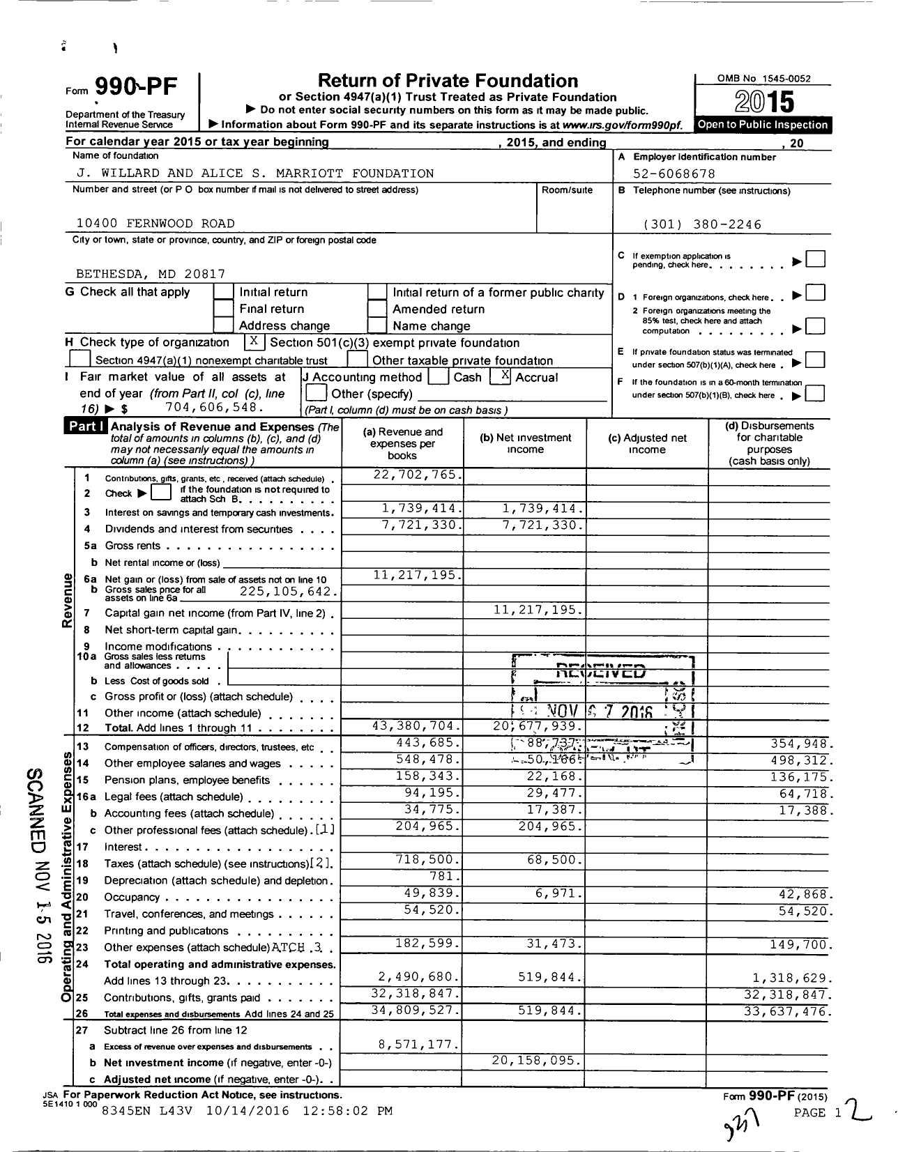 Image of first page of 2015 Form 990PF for J. Willard and Alice S. Marriott Foundation