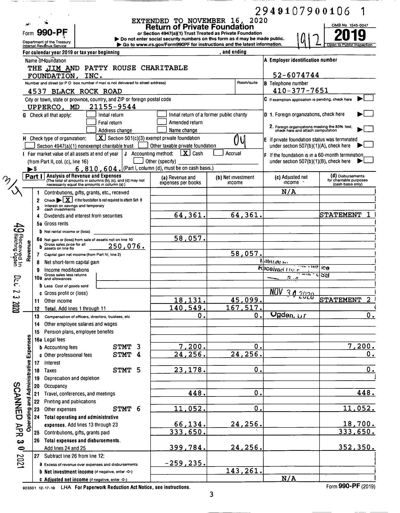 Image of first page of 2019 Form 990PF for The Rouse Family Foundation