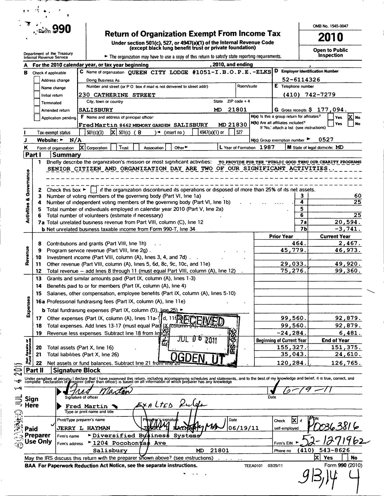 Image of first page of 2010 Form 990O for Improved Benevolent and Protective Order of Elks of the World - 1051 Queen City Lodge