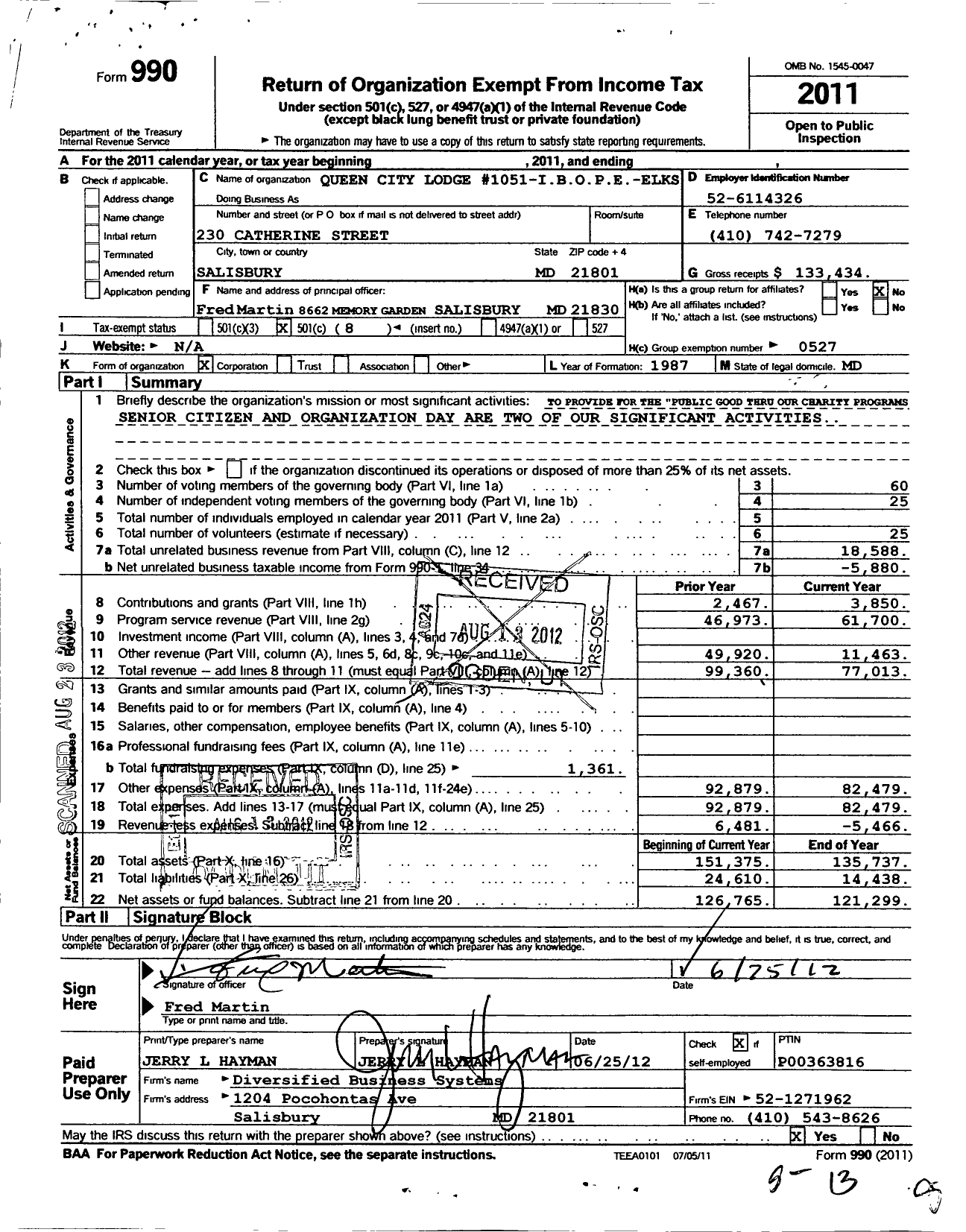 Image of first page of 2011 Form 990O for Improved Benevolent and Protective Order of Elks of the World - 1051 Queen City Lodge