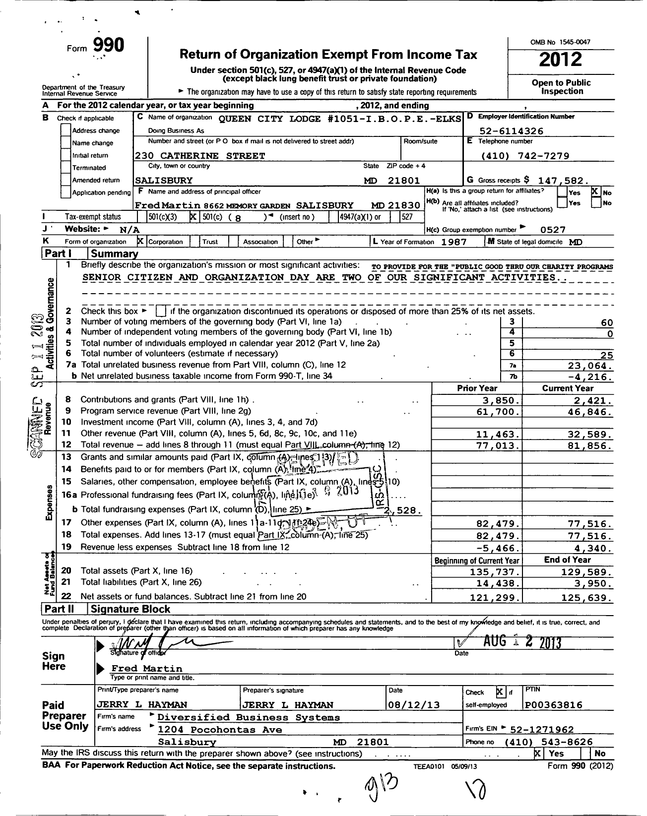 Image of first page of 2012 Form 990O for Improved Benevolent and Protective Order of Elks of the World - 1051 Queen City Lodge