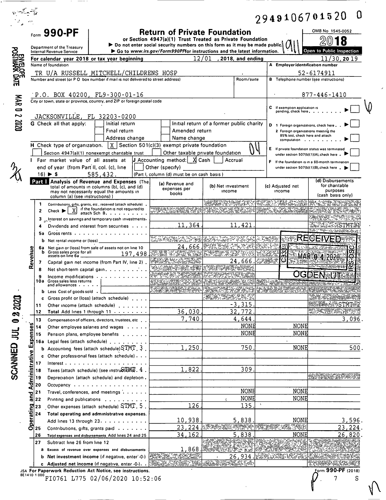 Image of first page of 2018 Form 990PR for TR Russell Mitchellchildrens Hospital