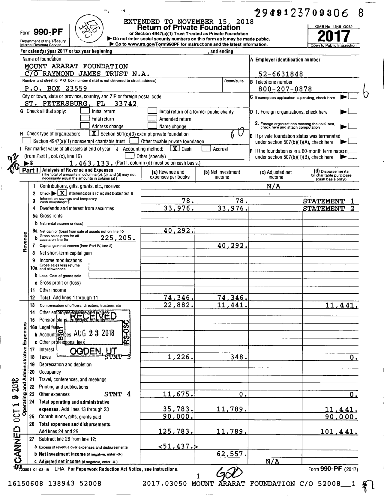 Image of first page of 2017 Form 990PF for MT Ararat Foundation