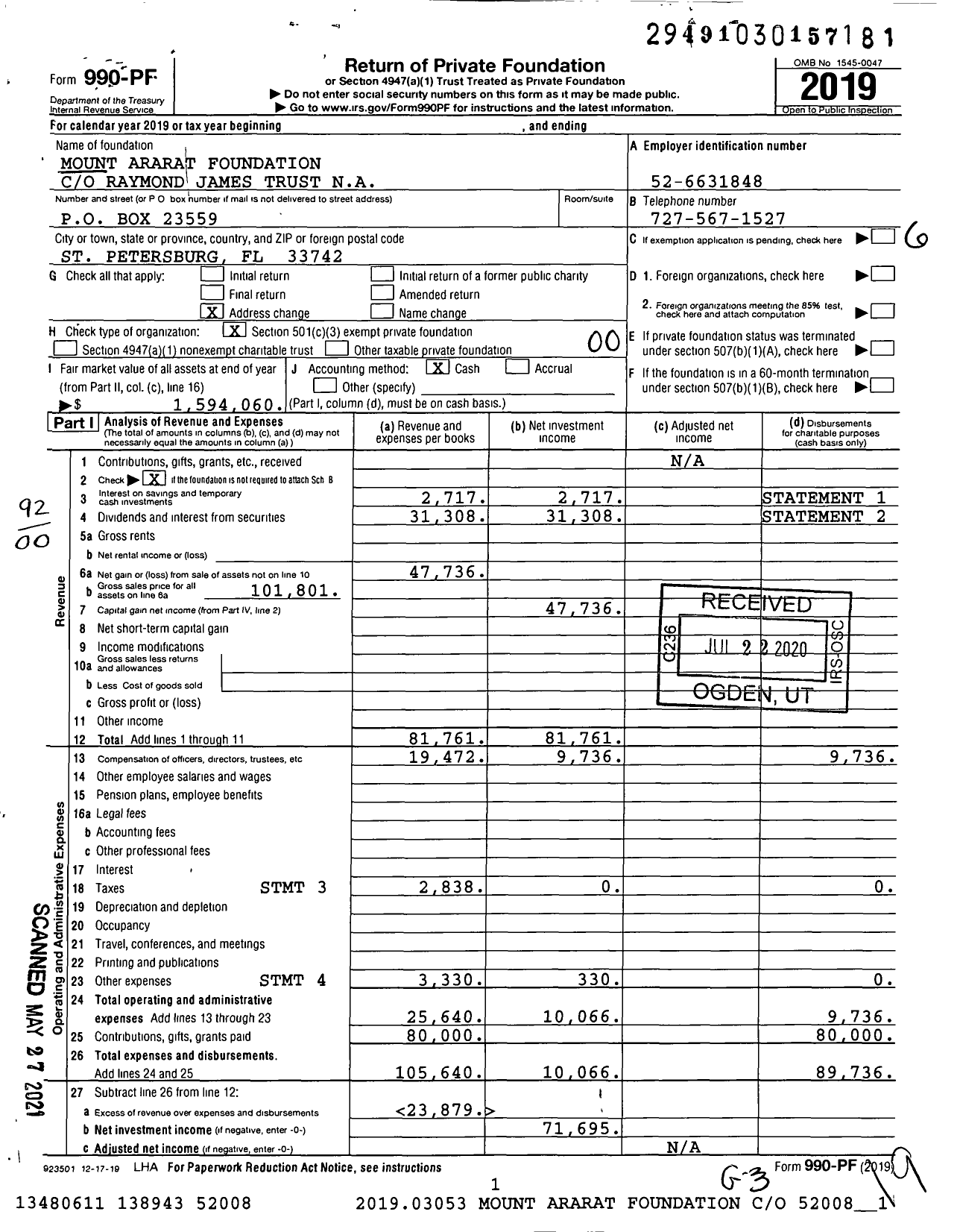 Image of first page of 2019 Form 990PF for MT Ararat Foundation