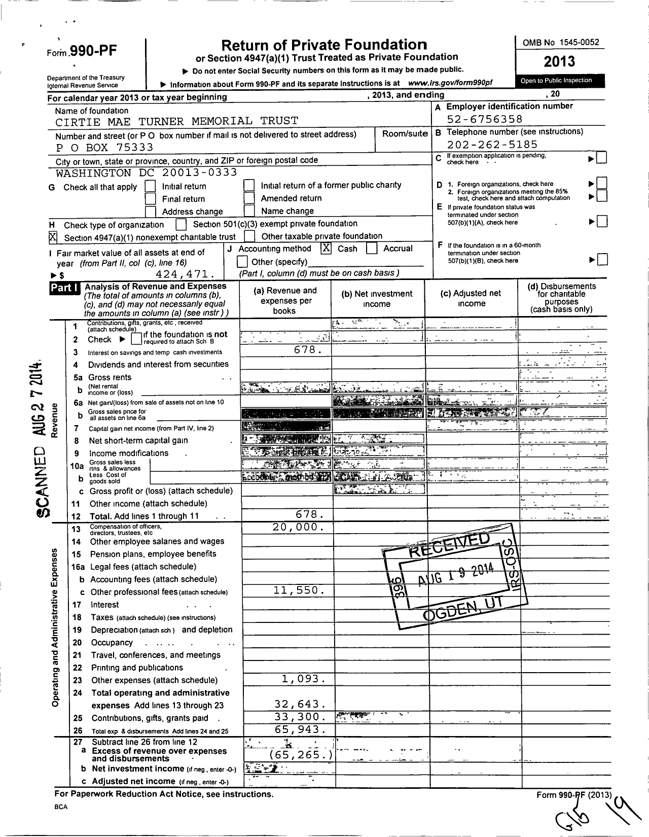 Image of first page of 2013 Form 990PF for Cirtie Mae Turner Memorial Trust