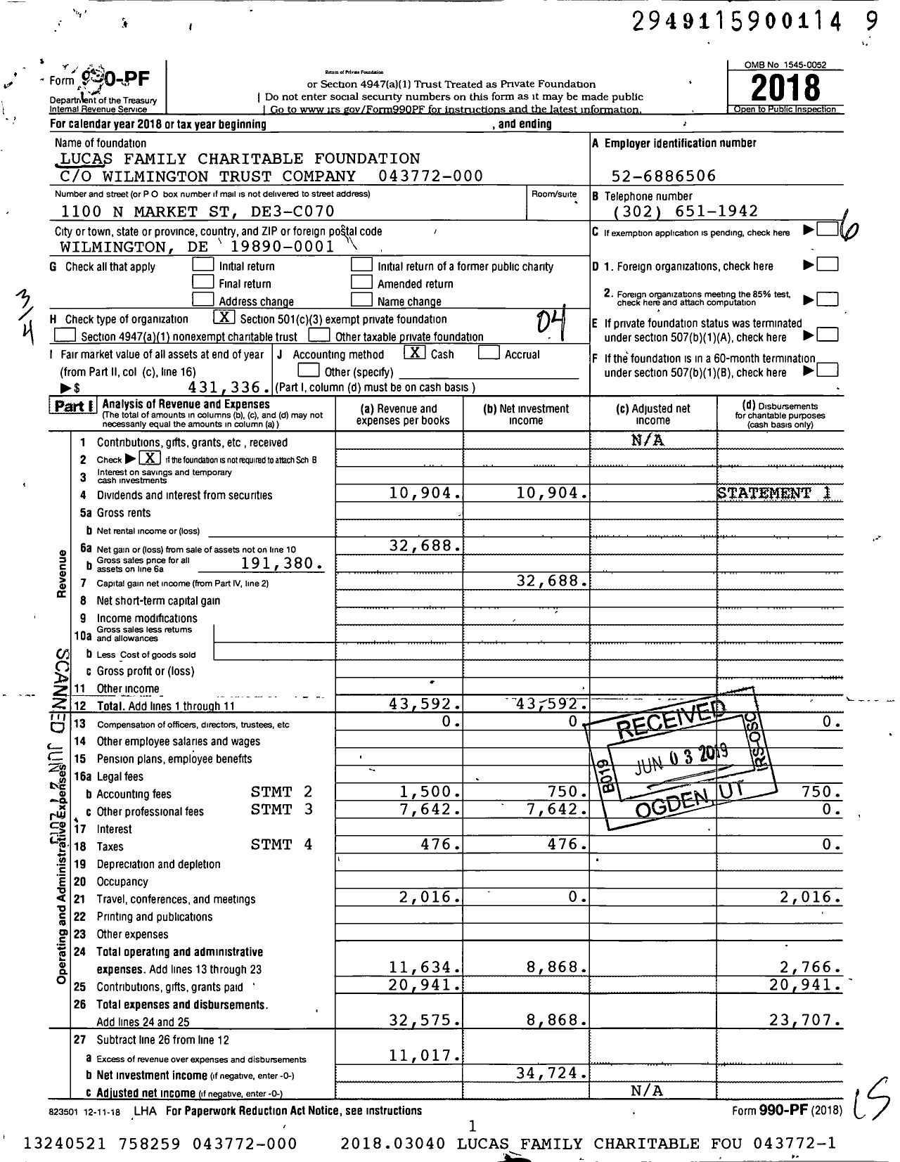 Image of first page of 2018 Form 990PF for Lucas Family Charitable Foundation 043772-000
