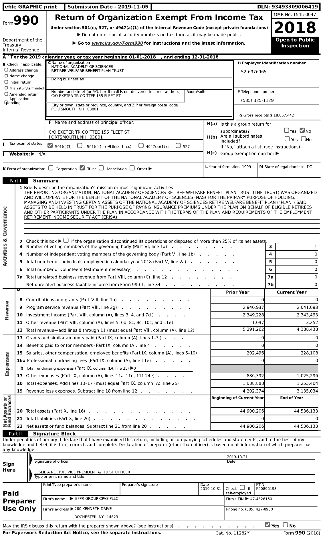 Image of first page of 2018 Form 990 for National Academy of Sciences Retiree Welfare Benefit Plan Trust