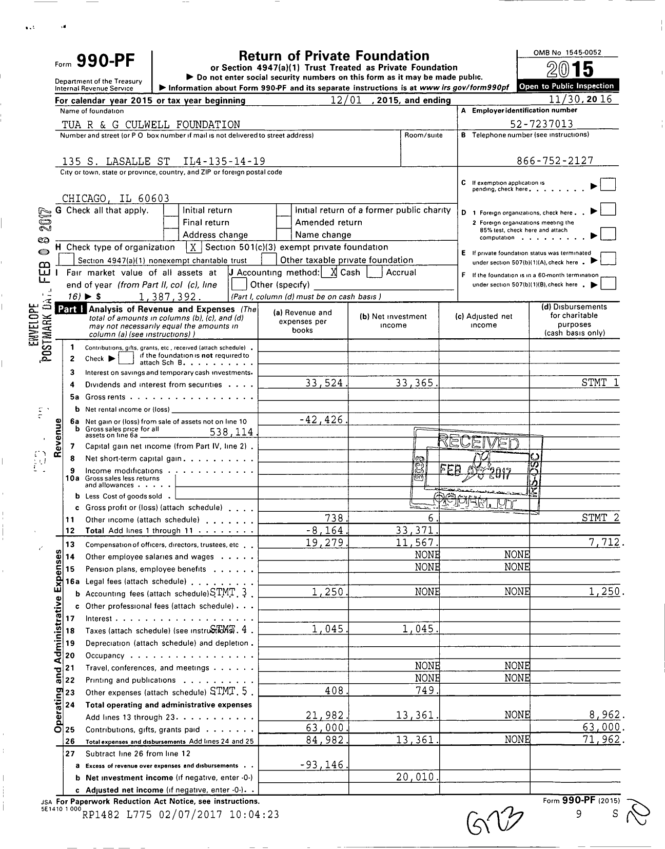 Image of first page of 2015 Form 990PF for Tua R and G Culwell Foundation
