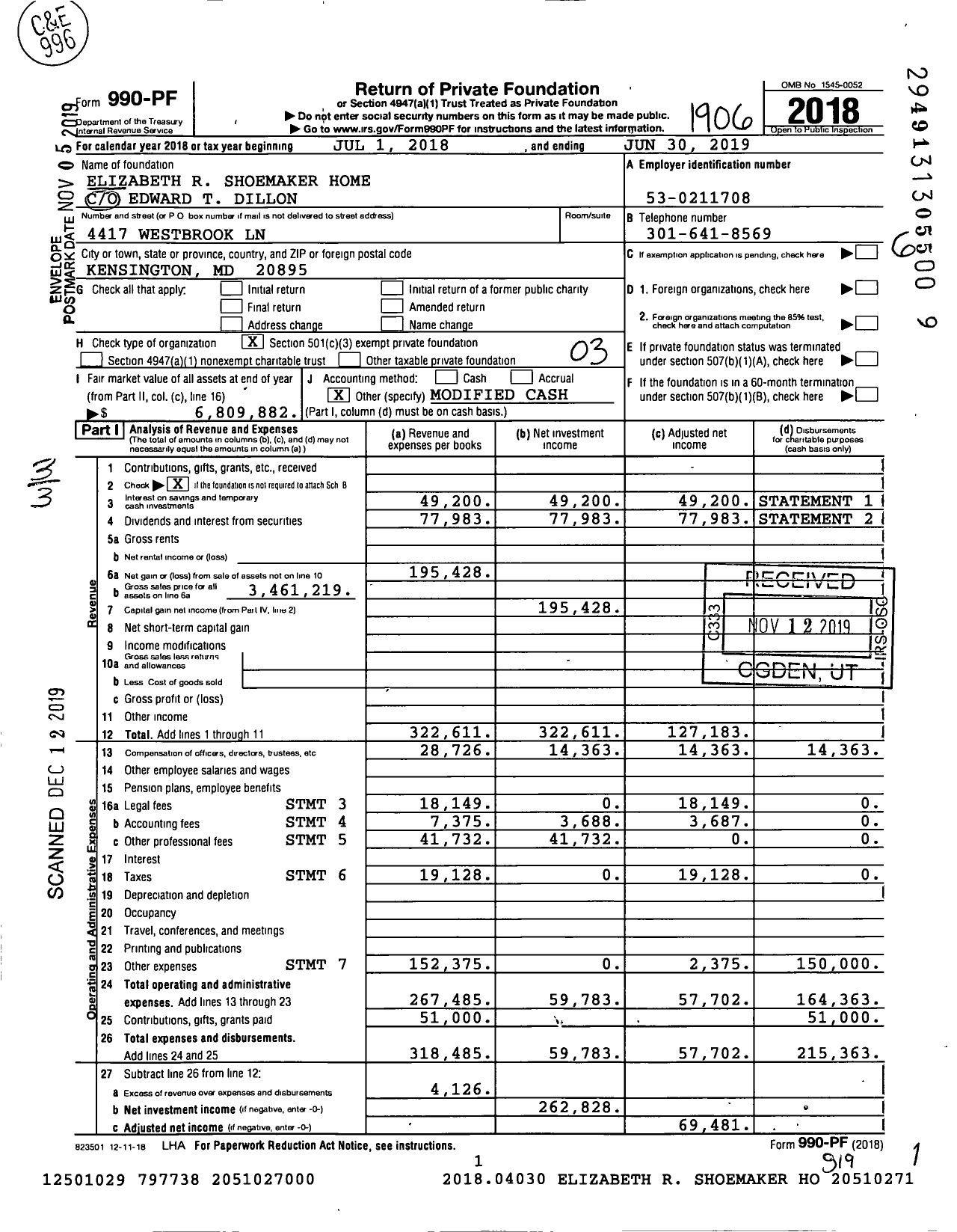 Image of first page of 2018 Form 990PF for Elizabeth R Shoemaker Home