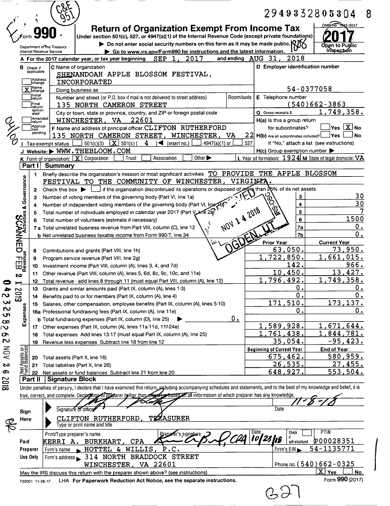 Image of first page of 2017 Form 990O for Shenandoah Apple Blossom Festival Incorporated