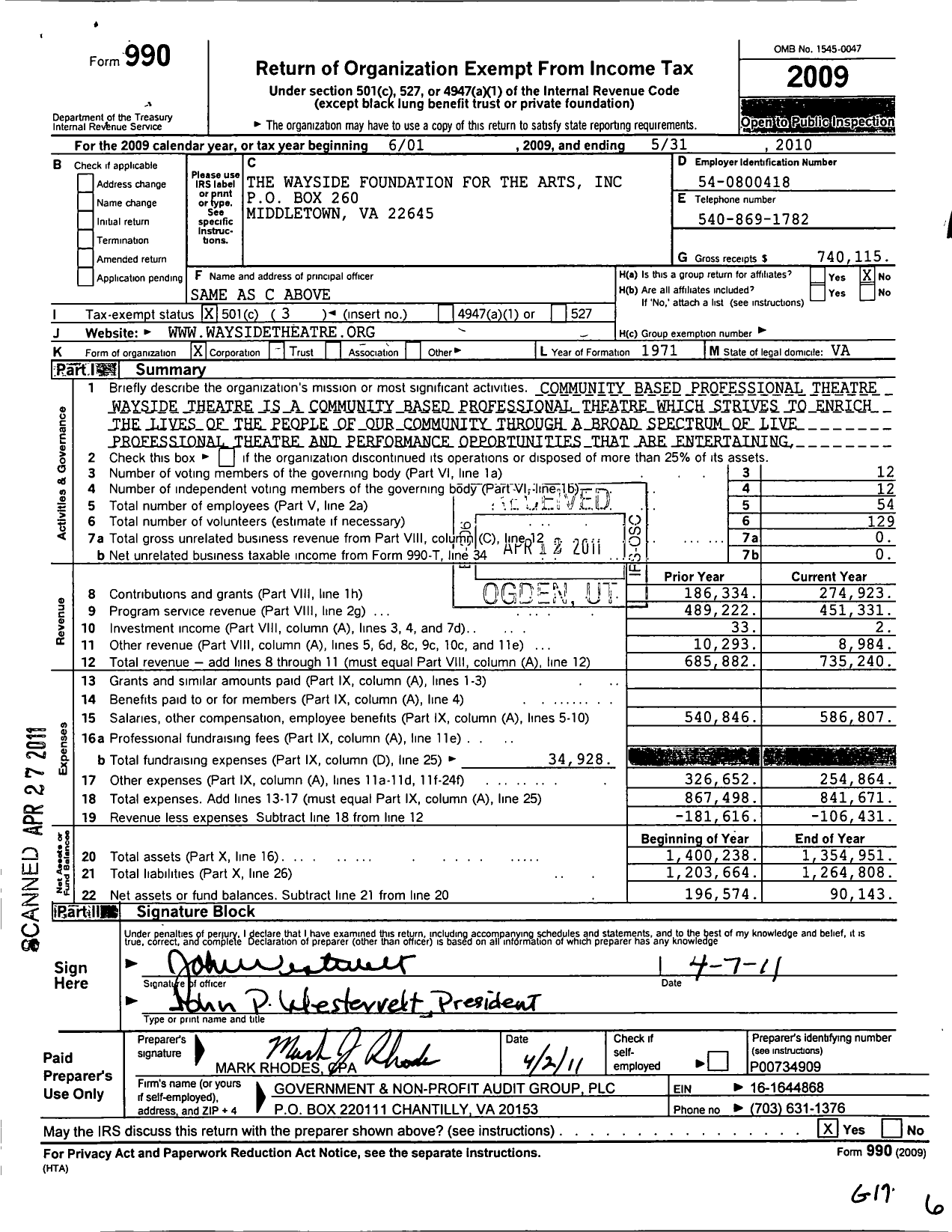 Image of first page of 2009 Form 990 for Wayside Foundation for the Arts