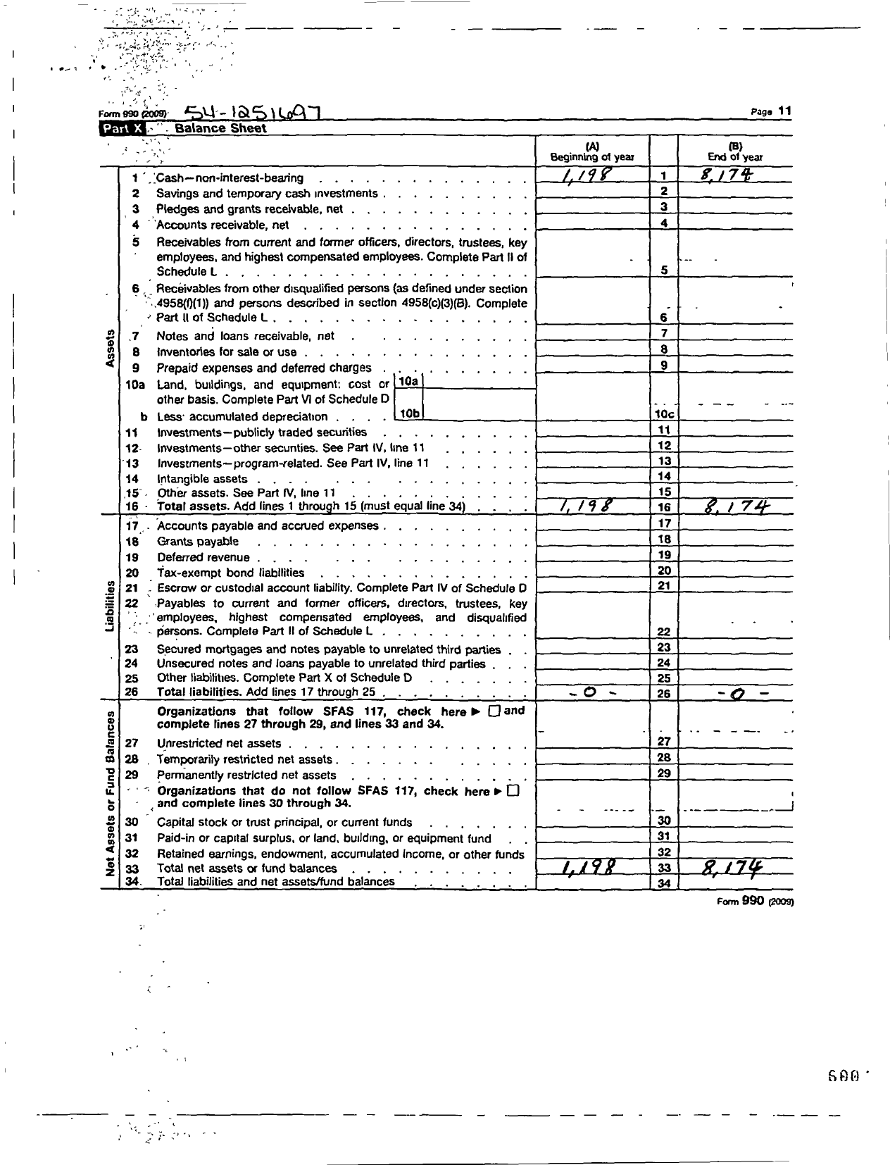 Image of first page of 2008 Form 990R for Virginia PTA - Varina High Ptsa