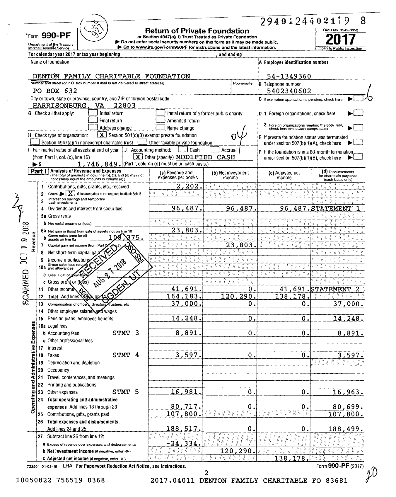 Image of first page of 2017 Form 990PF for Denton Family Charitable Foundation