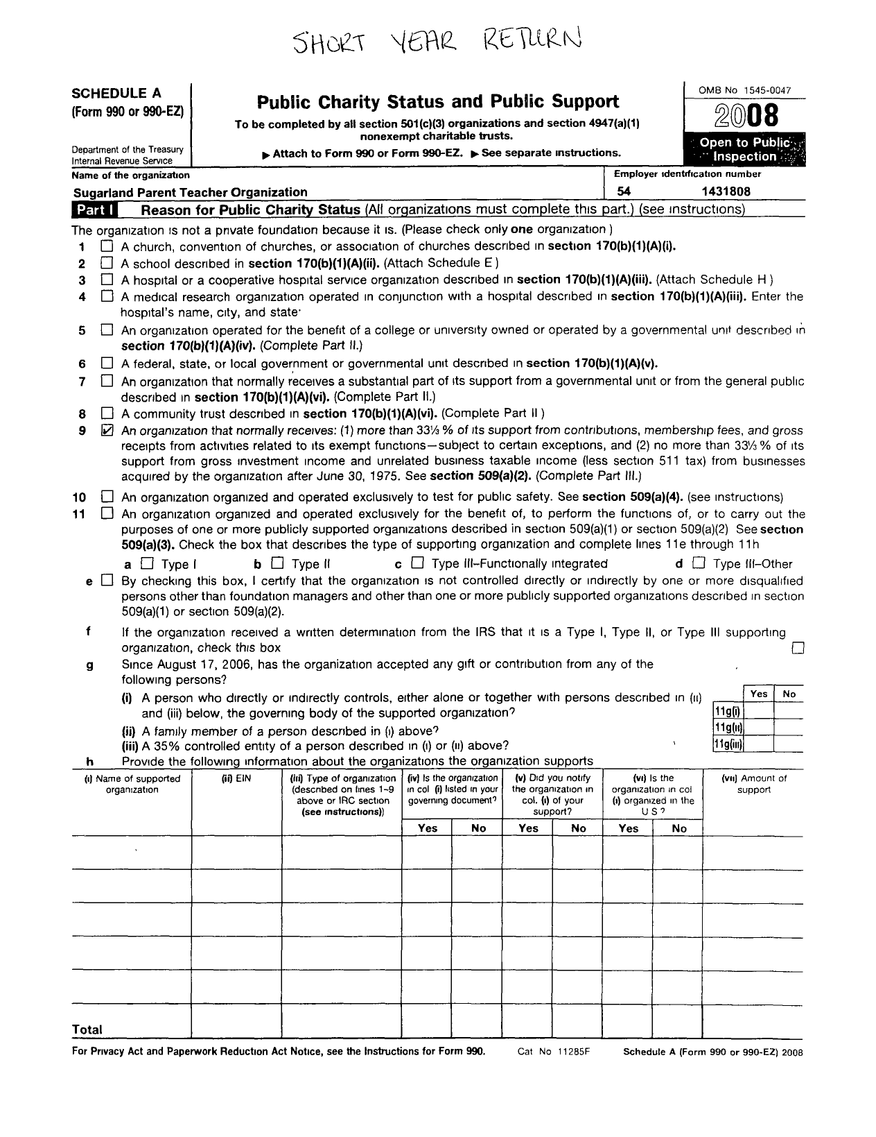 Image of first page of 2008 Form 990ER for Sugarland Parent Teacher Organization