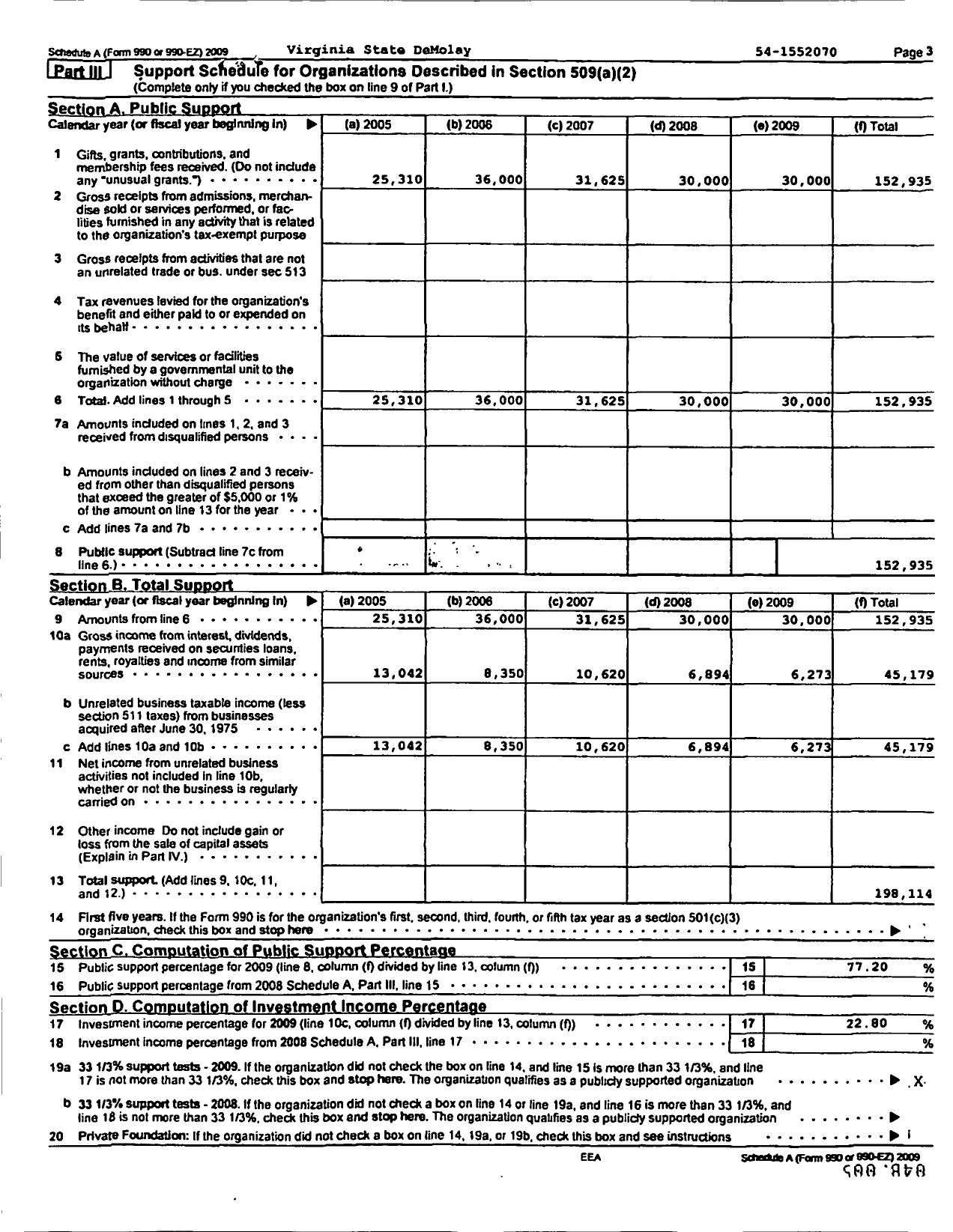 Image of first page of 2009 Form 990R for Demolay International - 47000 Virginia Demolay