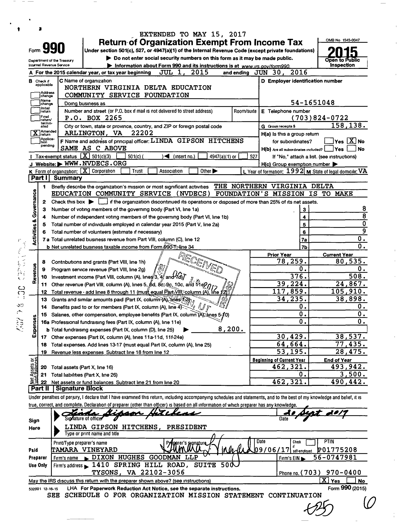 Image of first page of 2015 Form 990 for Northern Virginia Delta Education Community Service Foundation