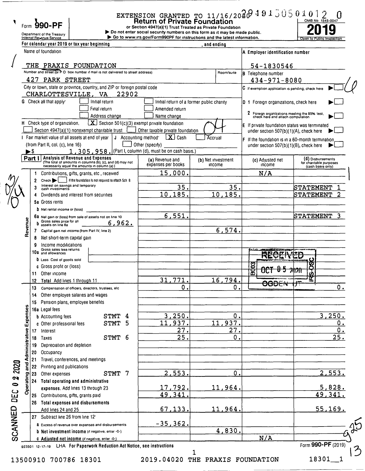 Image of first page of 2019 Form 990PF for Praxis Foundation