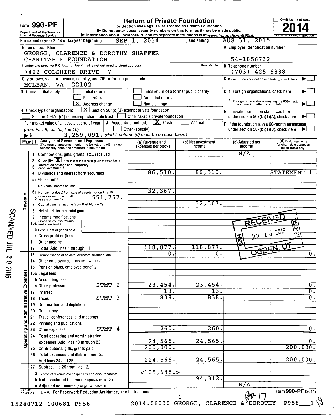 2015 Form 990 for George Clarence and Dorothy Shaffer Charitable ...