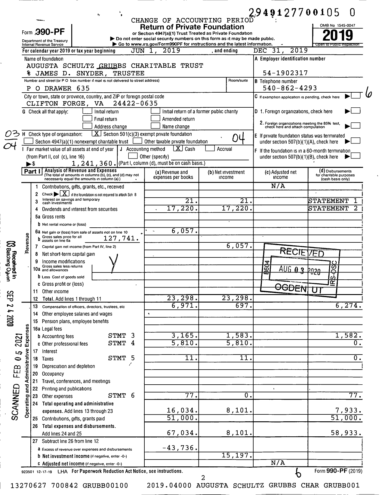 Image of first page of 2019 Form 990PF for Augusta Schultz Grubbs Charitable Trust