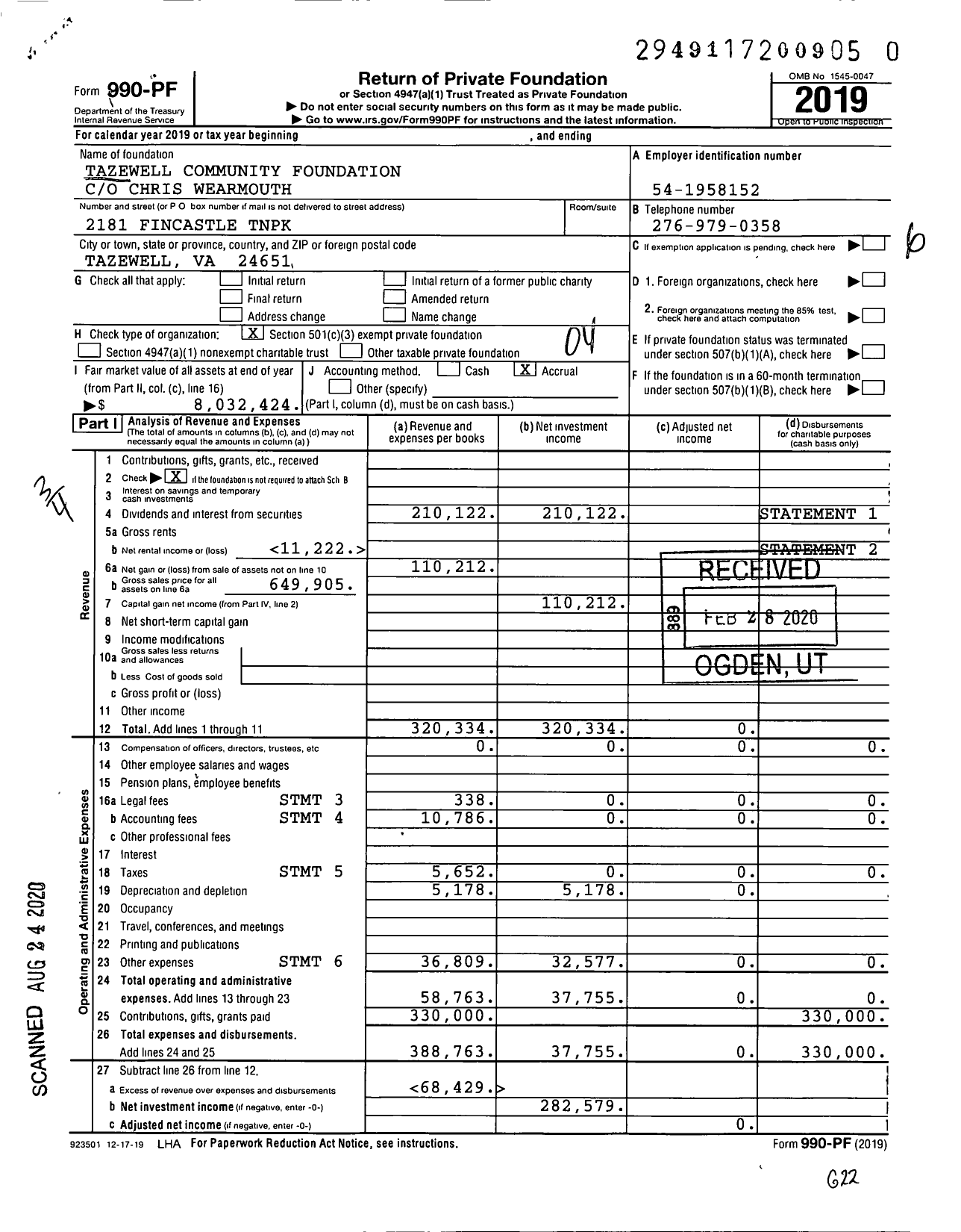 Image of first page of 2019 Form 990PR for Tazewell Community Foundation