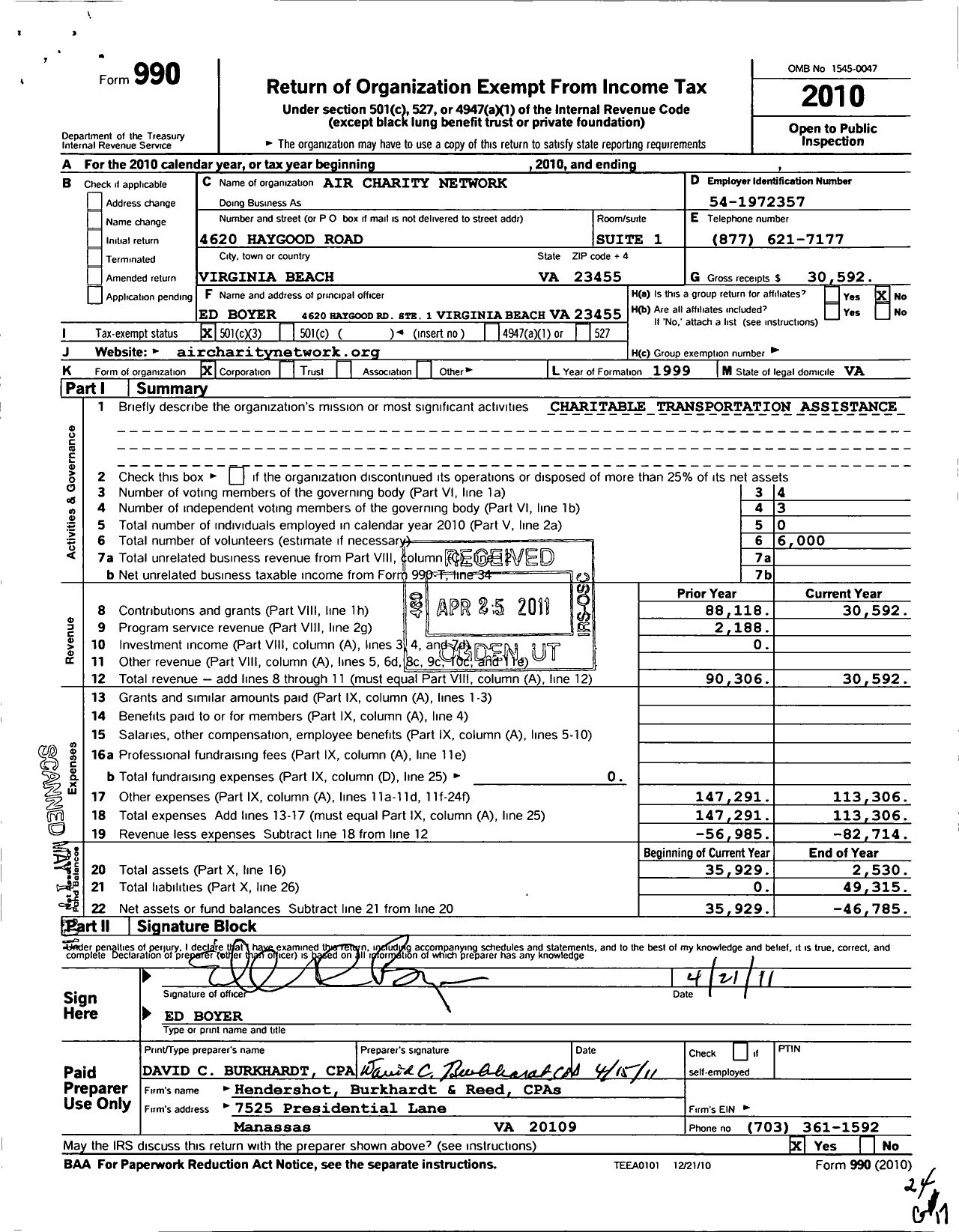 Image of first page of 2010 Form 990 for Air Charity Network