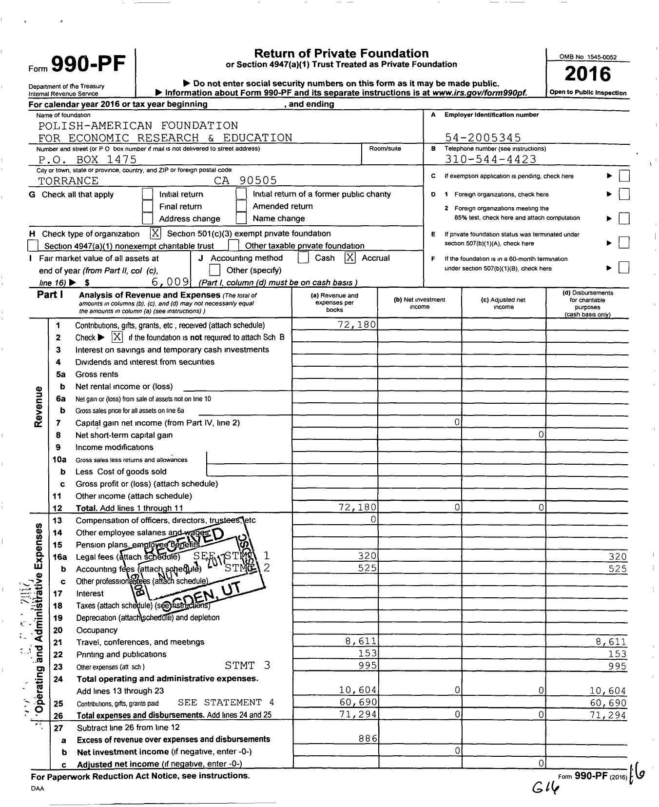 Image of first page of 2016 Form 990PF for Polish-American Foundation for Economic Research and Education