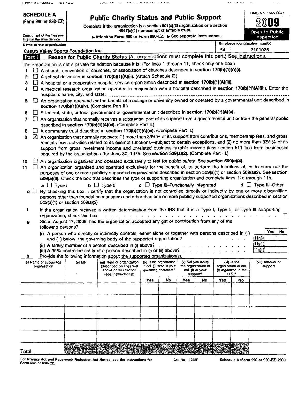 Image of first page of 2008 Form 990R for Castro Valley Sports Foundation