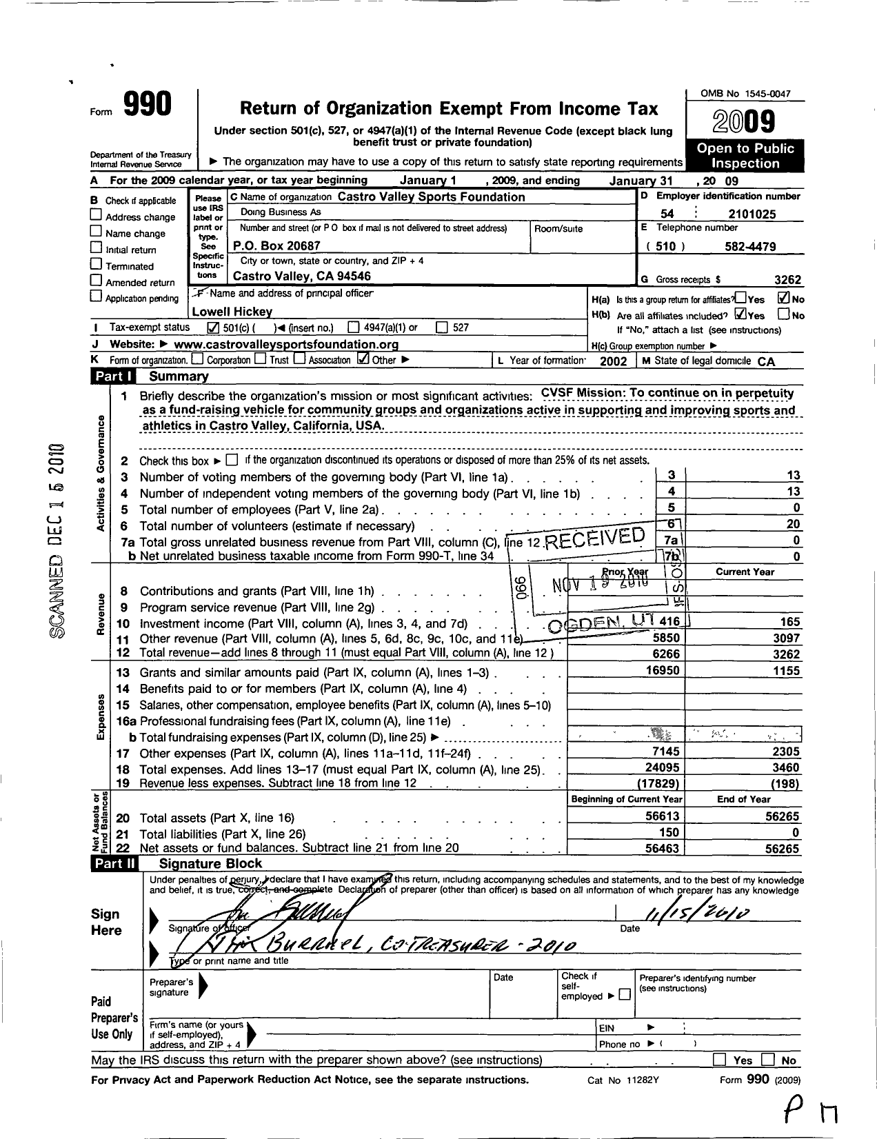 Image of first page of 2008 Form 990O for Castro Valley Sports Foundation