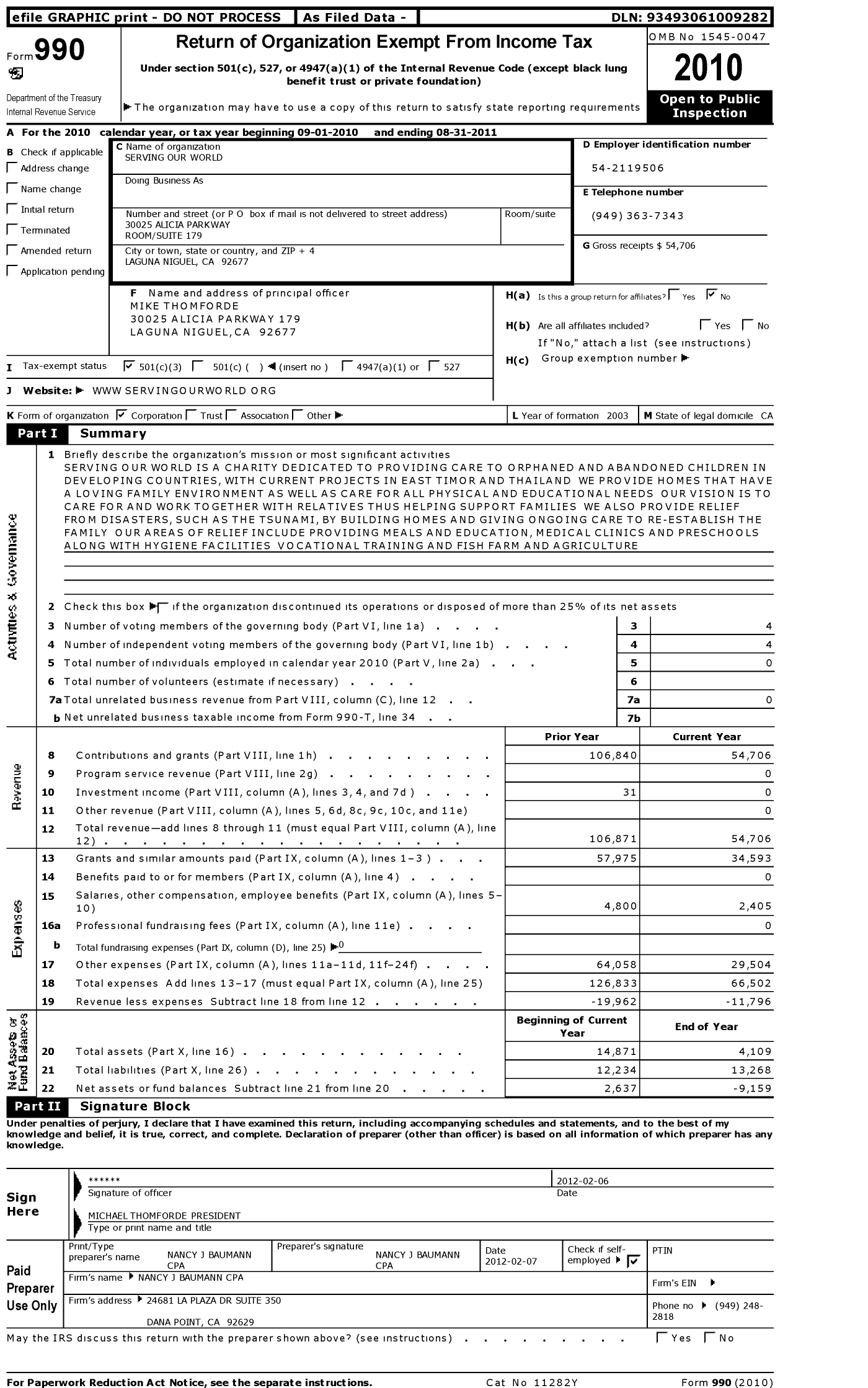 Image of first page of 2010 Form 990 for Serving Our World