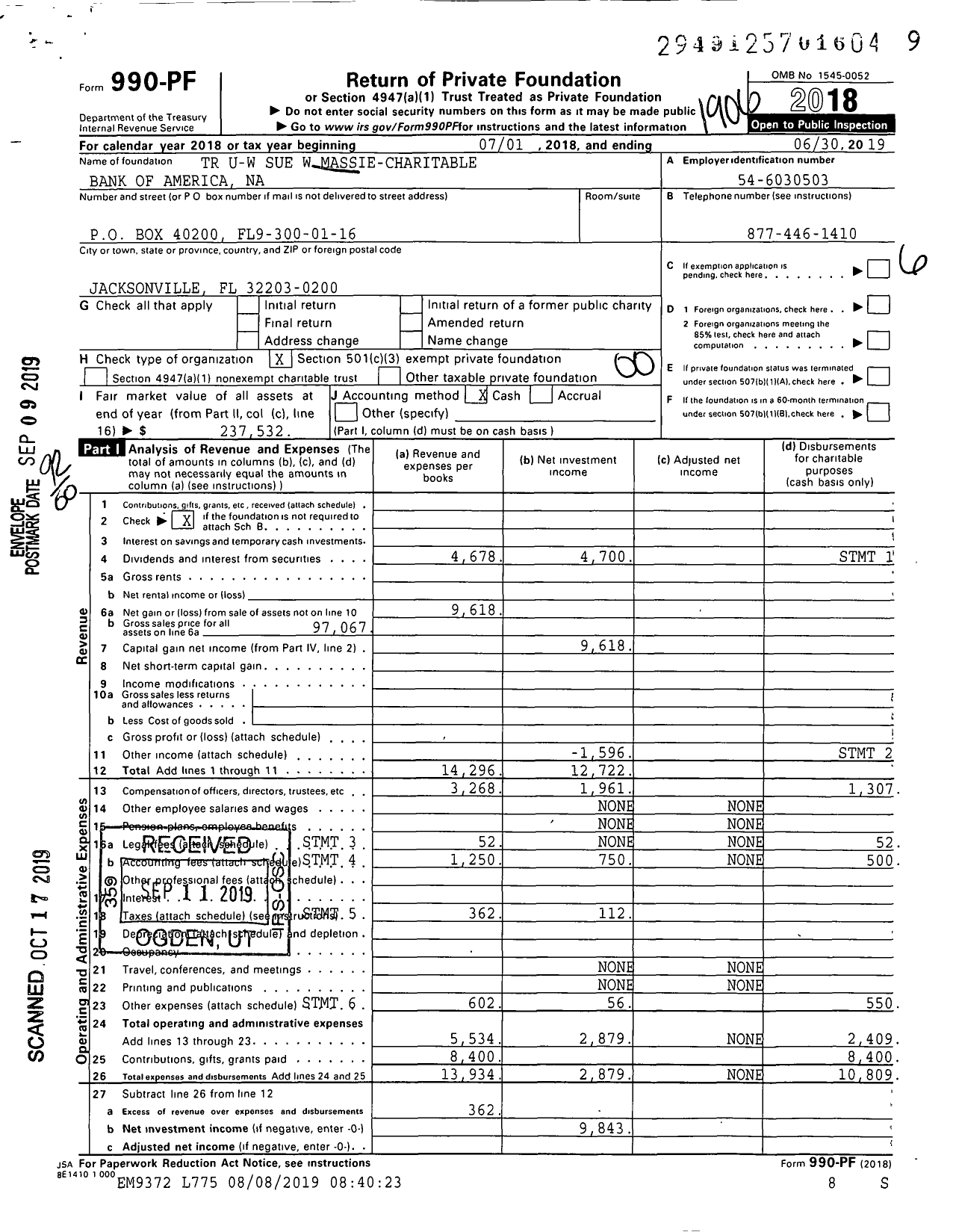 Image of first page of 2018 Form 990PF for TR U-W Sue W Massie-Charitable