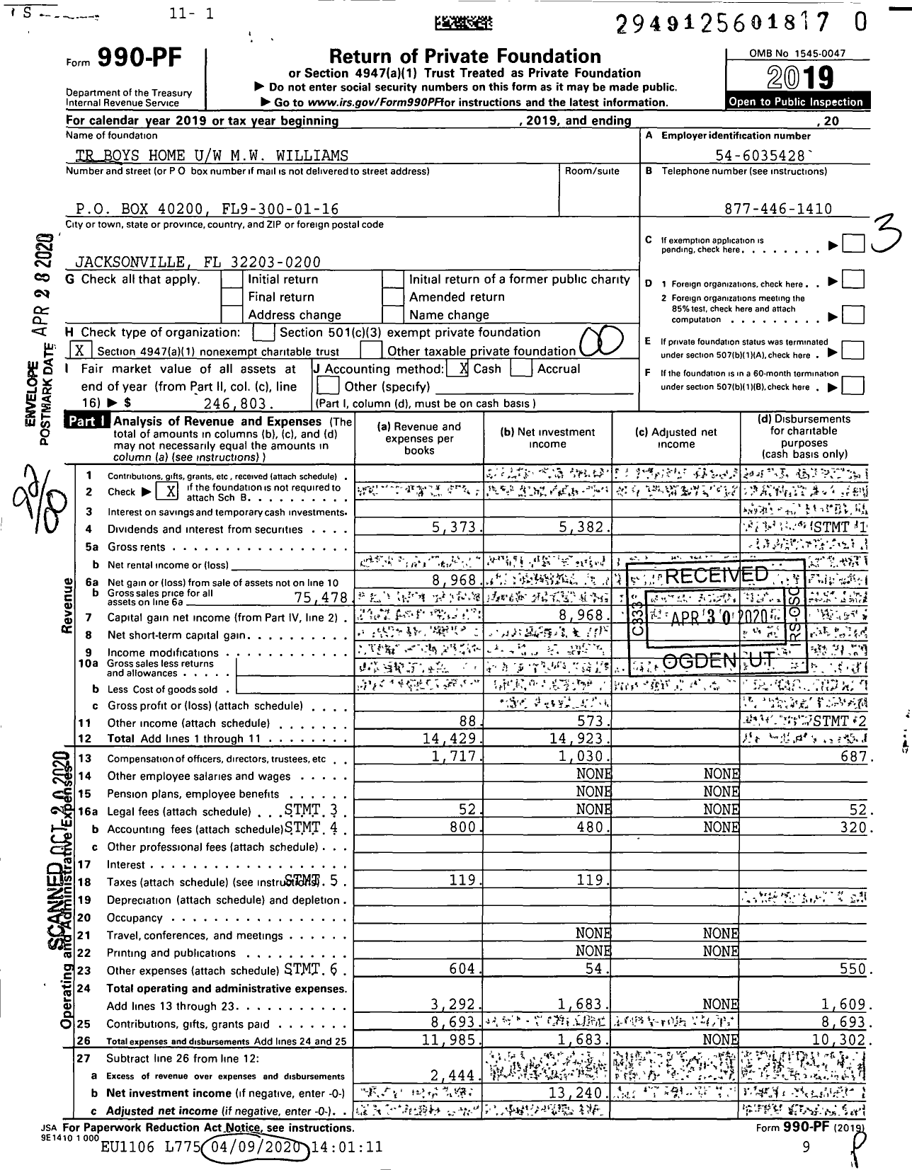 Image of first page of 2019 Form 990PR for TR Boys Home Uw MW Williams