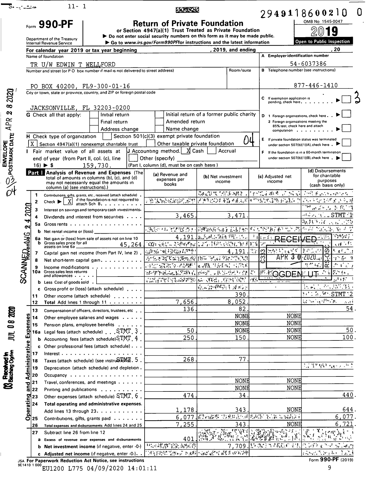 Image of first page of 2019 Form 990PR for TR Uw Edwin T Wellford