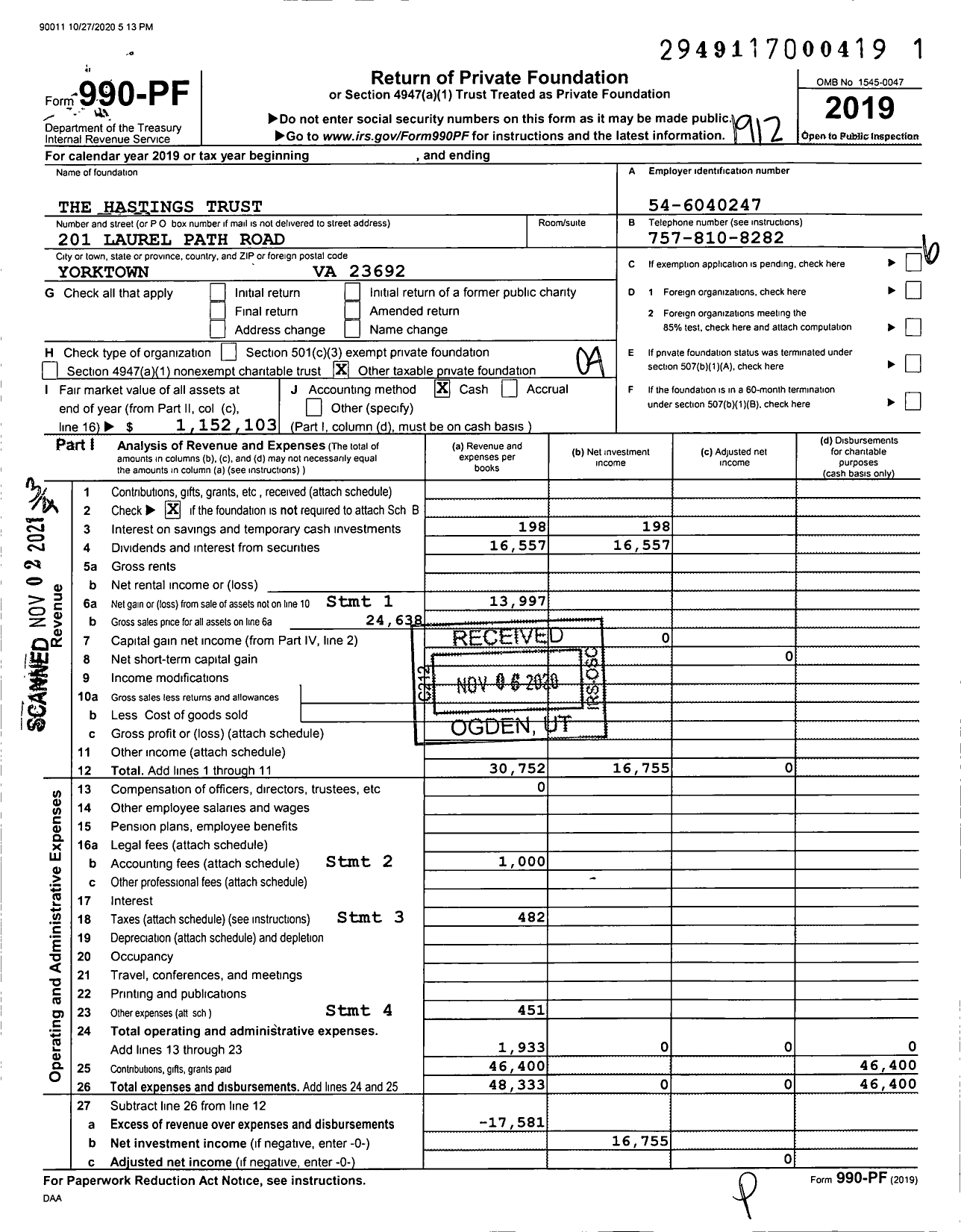 Image of first page of 2019 Form 990PF for The Hastings Trust