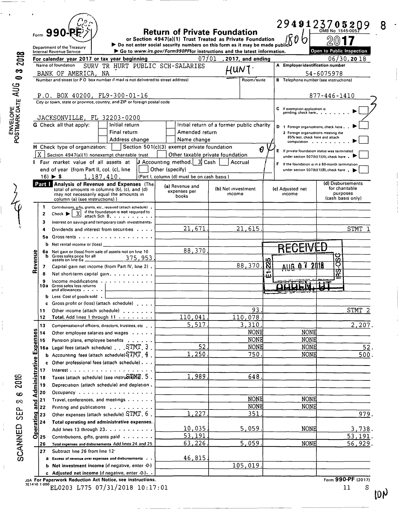 Image of first page of 2017 Form 990PF for Surv TR Hurt Public Sch-Salaries