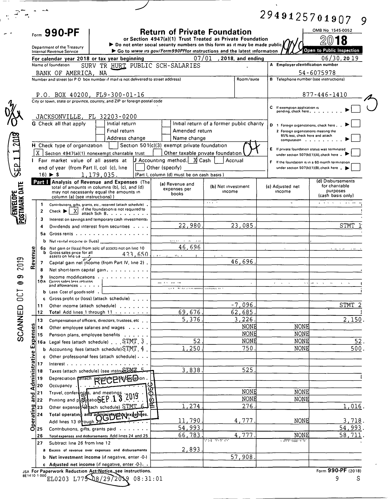 Image of first page of 2018 Form 990PF for Surv TR Hurt Public Sch-Salaries