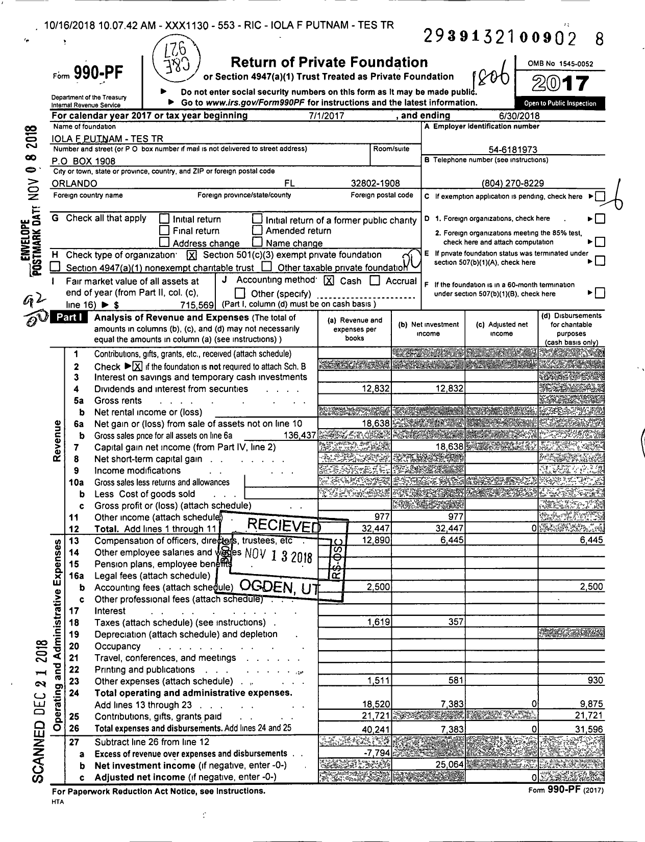 Image of first page of 2017 Form 990PF for Iola F Putnam - Tes Trust