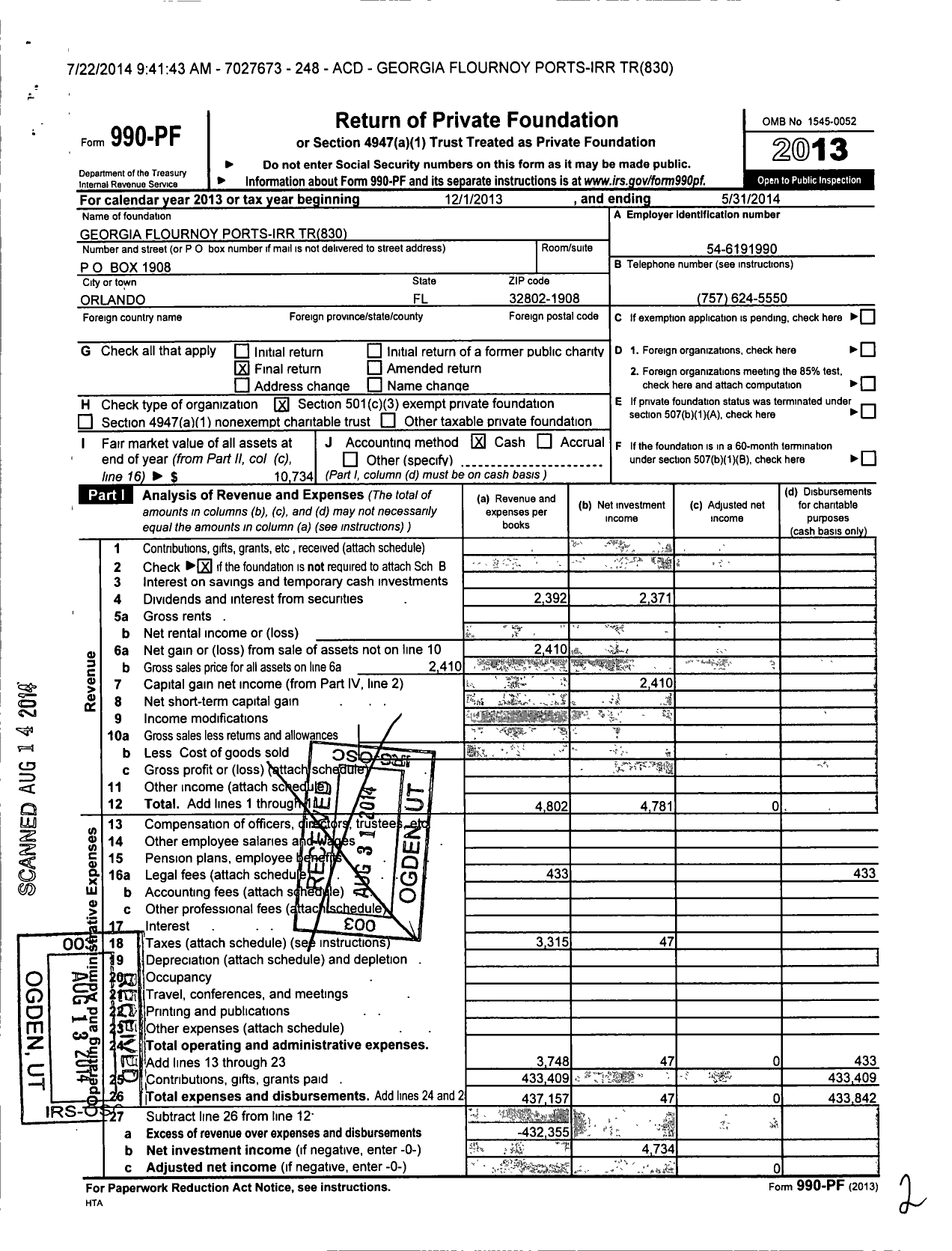 Image of first page of 2013 Form 990PF for Georgia Flournoy Ports - Irr Trust