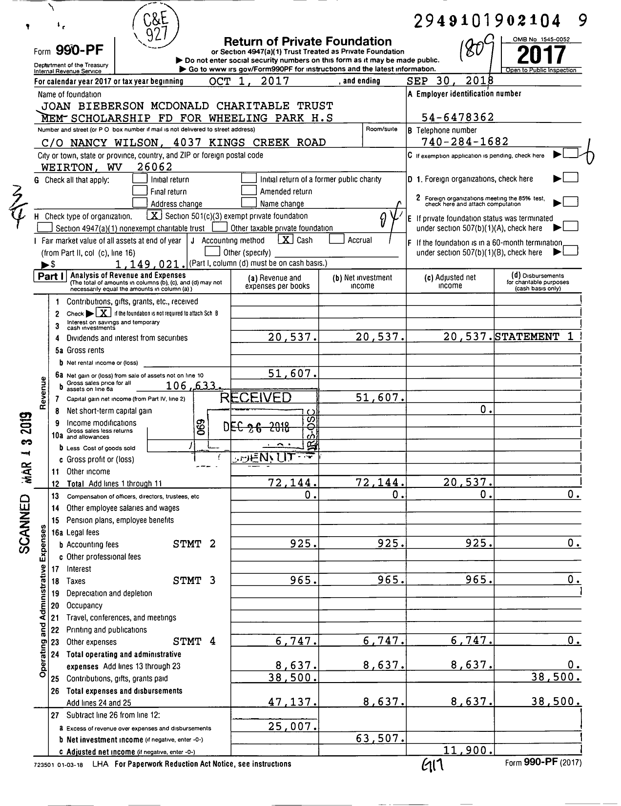 Image of first page of 2017 Form 990PF for Joan Bieberson Mcdonald Charitable Mem Scholarship FD for Wheeling Par