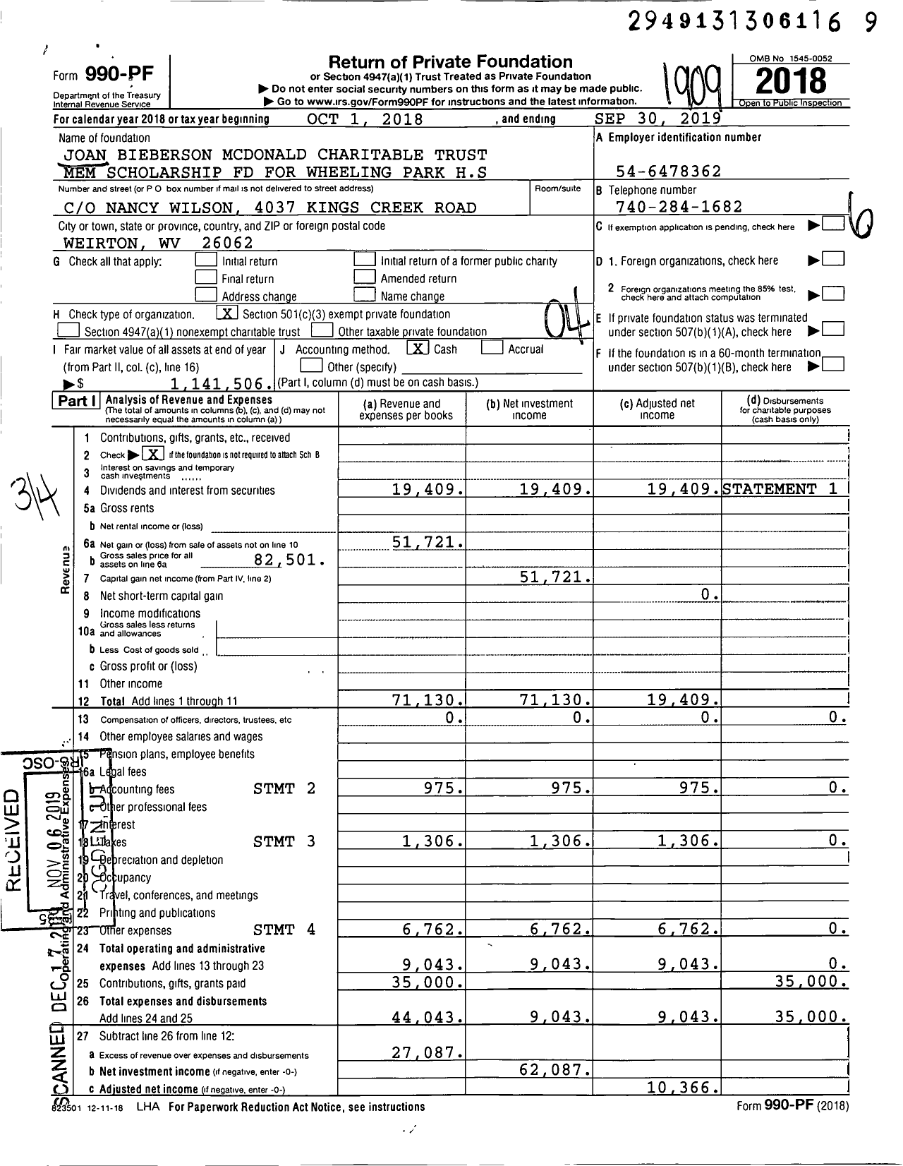 Image of first page of 2018 Form 990PF for Joan Bieberson Mcdonald Charitable Mem Scholarship FD for Wheeling Par