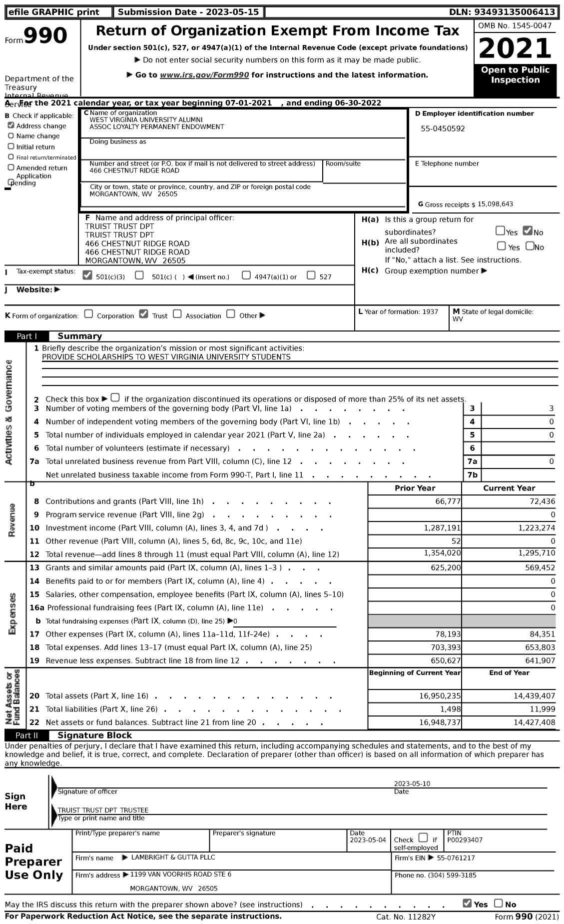 Image of first page of 2021 Form 990 for West Virginia University Alumni Association Loyalty Permanent Endowment