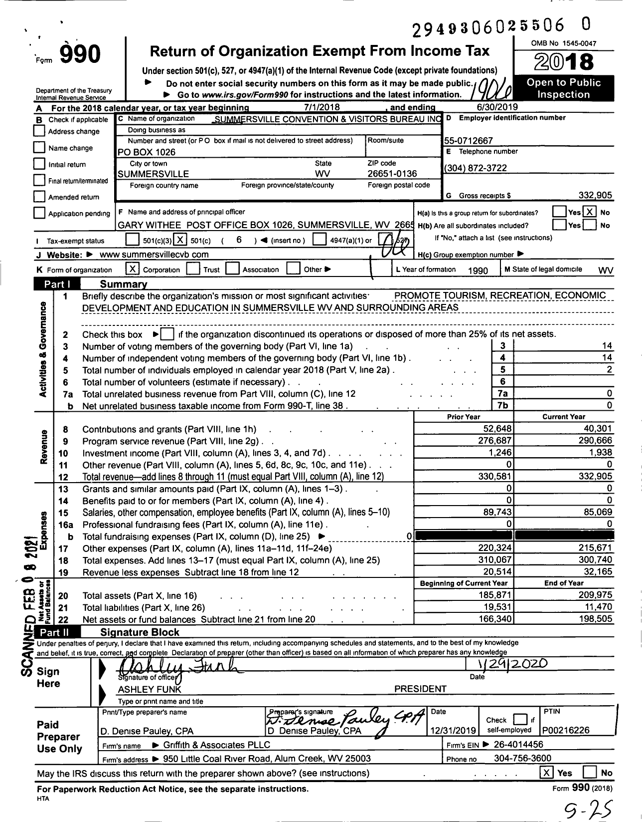 Image of first page of 2018 Form 990O for Summersville Convention and Visitors Bureau