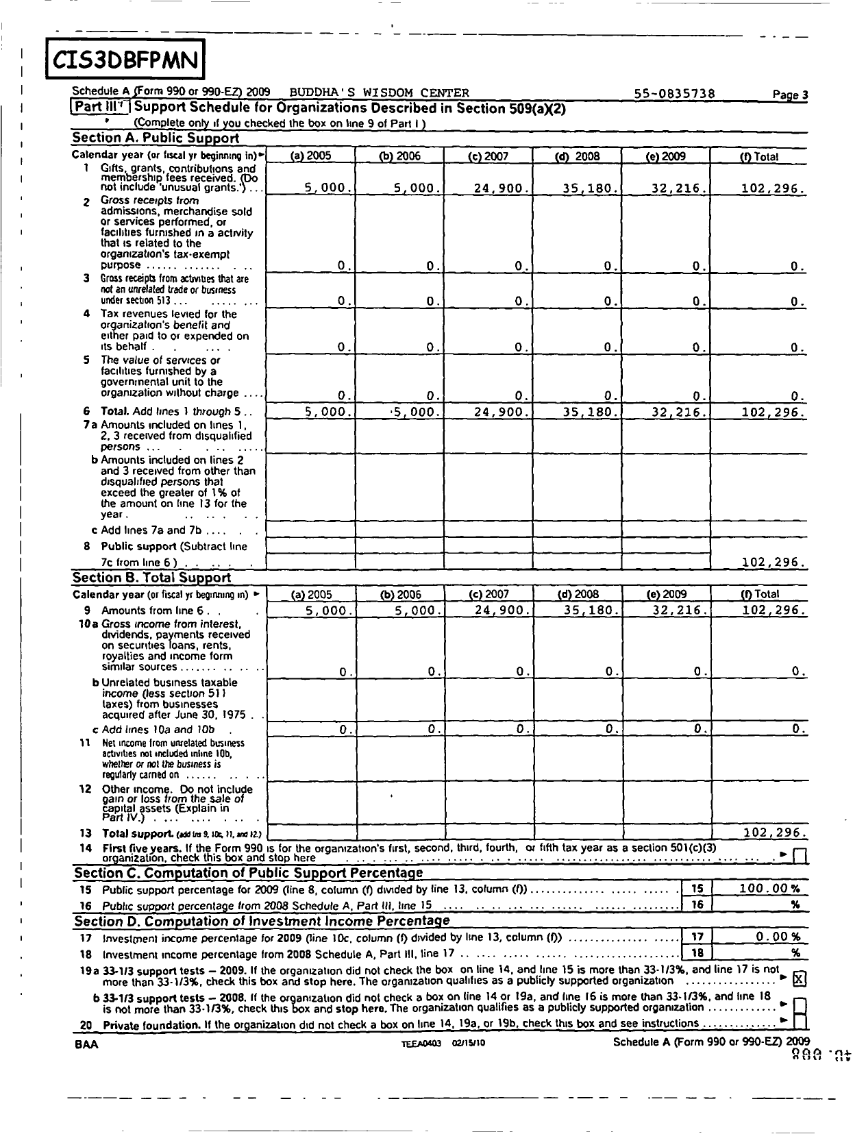 Image of first page of 2009 Form 990ER for Buddhas Wisdom Center