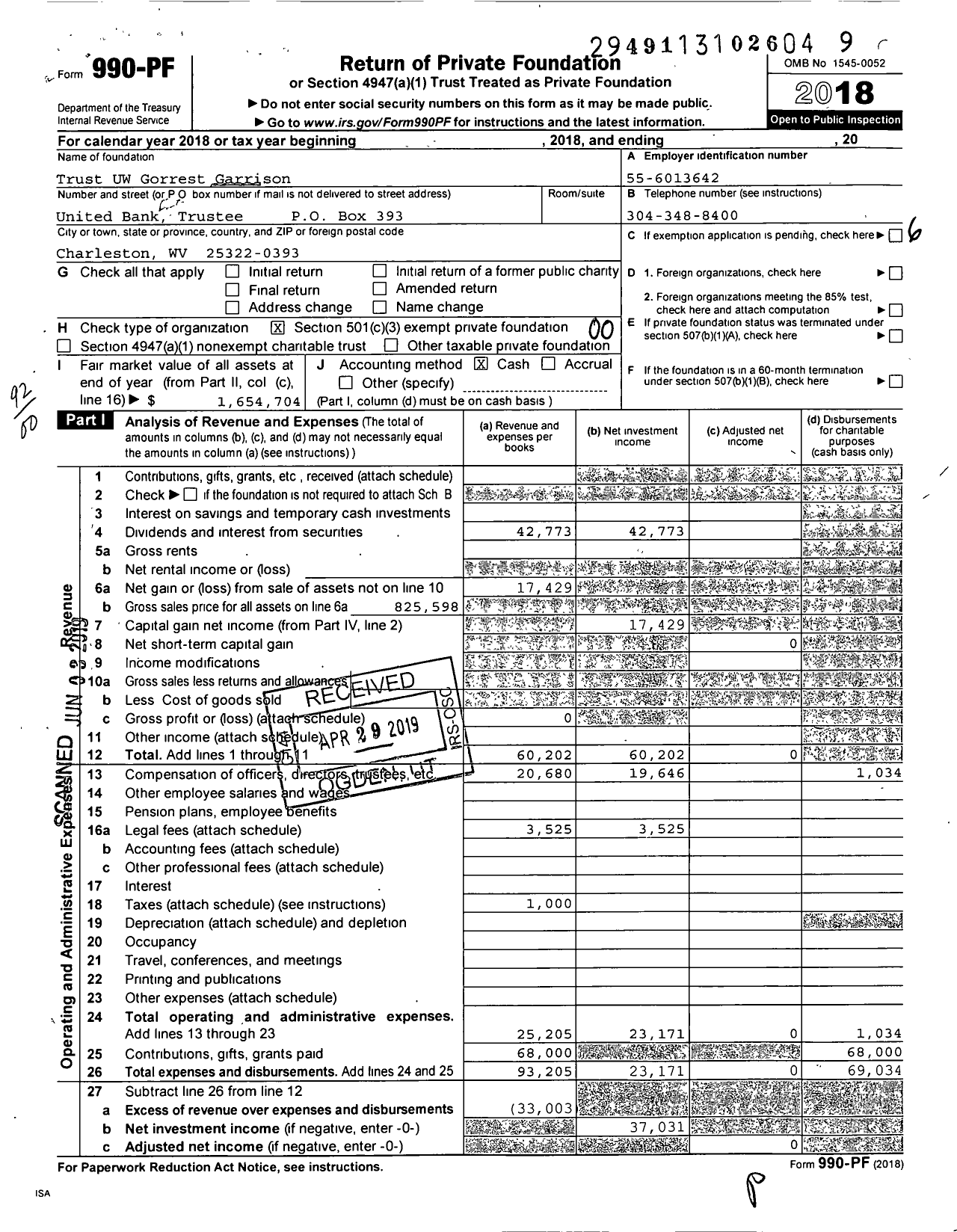 Image of first page of 2018 Form 990PF for Trust Uw Forrest Garrison