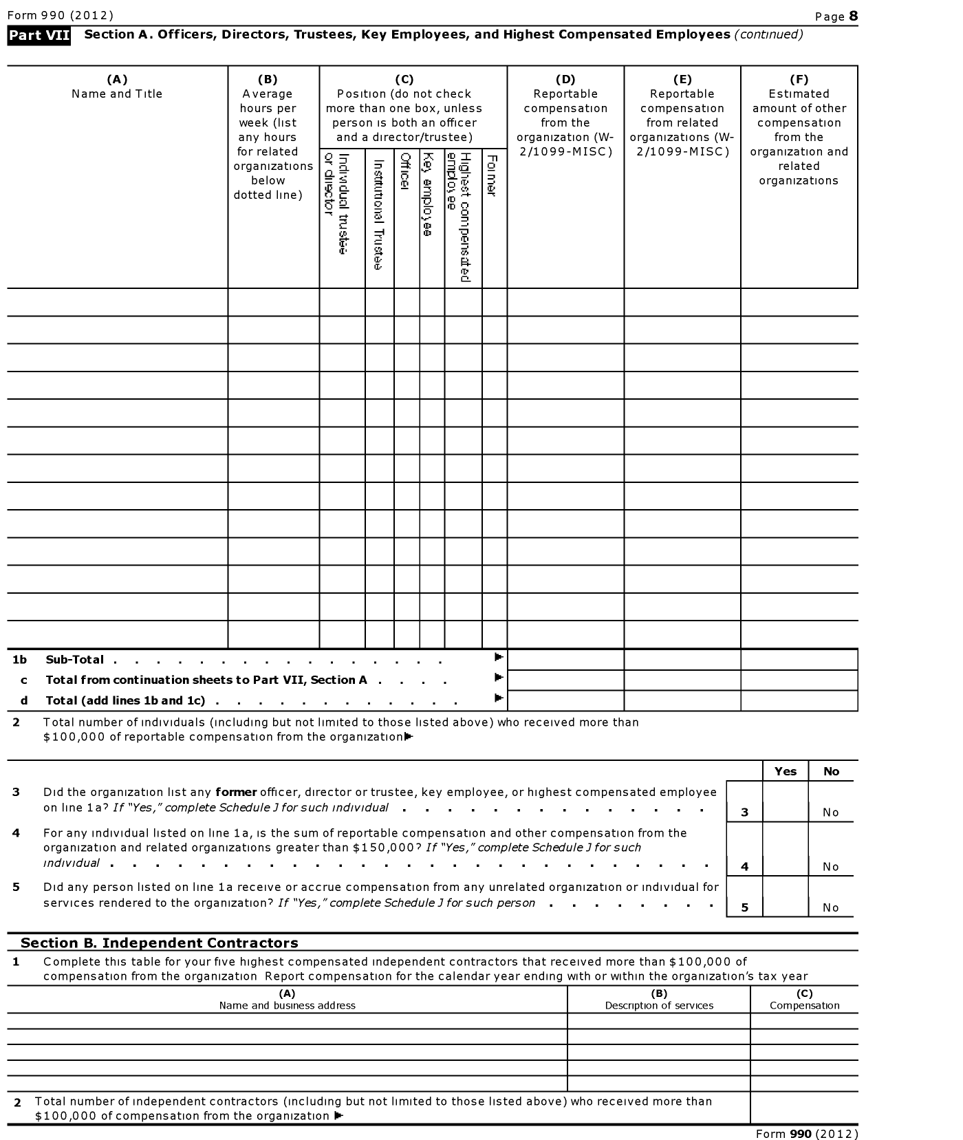 Image of first page of 2012 Form 990O for Fraternal Order of Police - 65 Gold Star Lodge