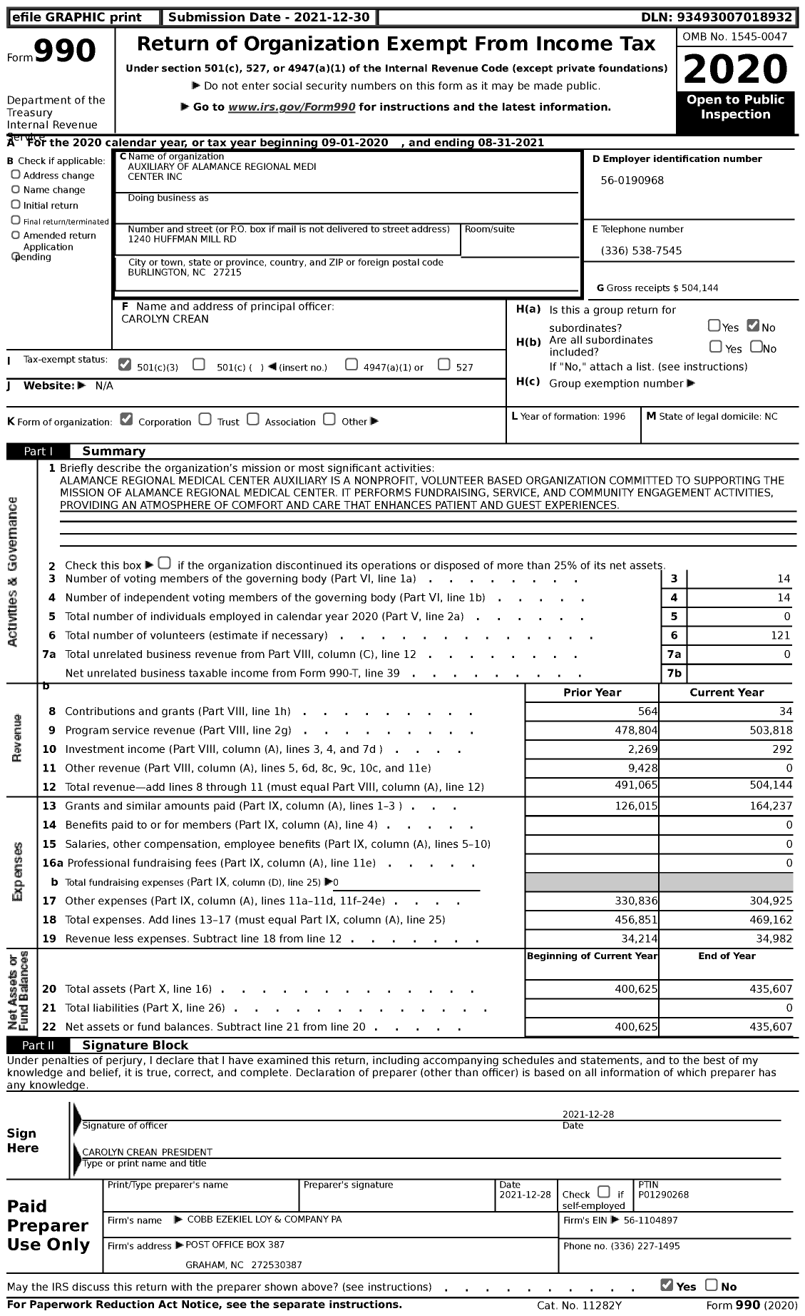 Image of first page of 2020 Form 990 for Auxiliary of Alamance Regional Medi Center