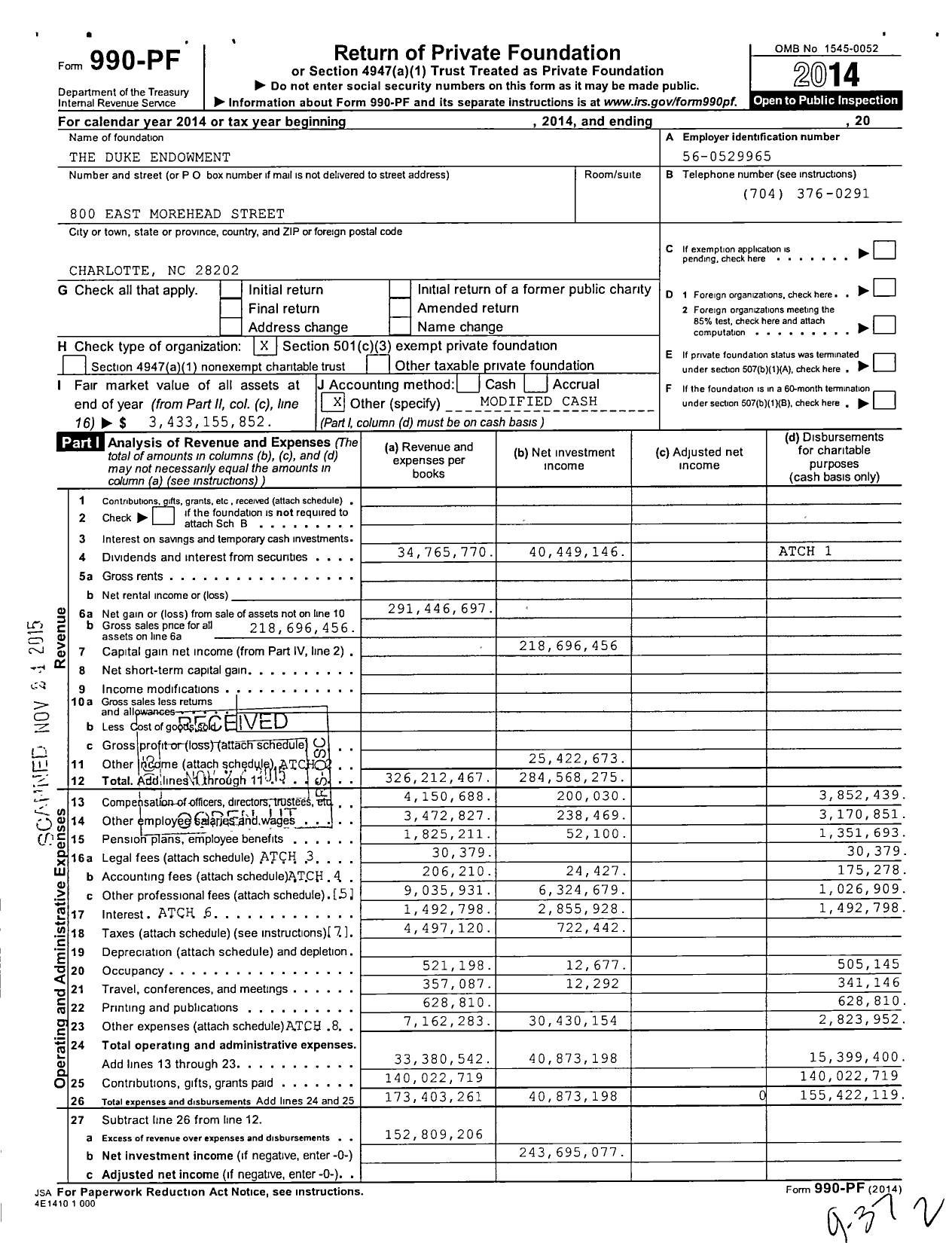 Image of first page of 2014 Form 990PF for Duke Endowment