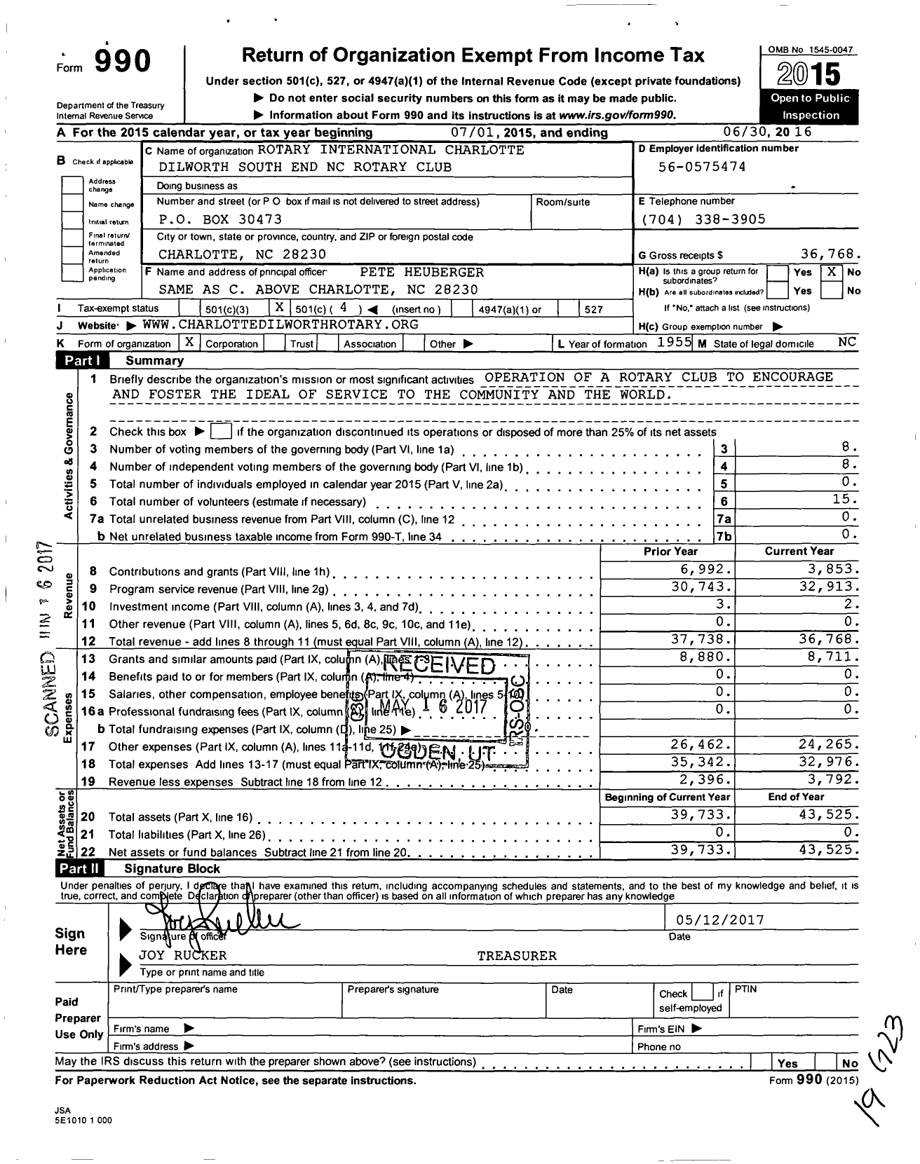 Image of first page of 2015 Form 990O for Rotary International - Charlotte Dilworth South End NC