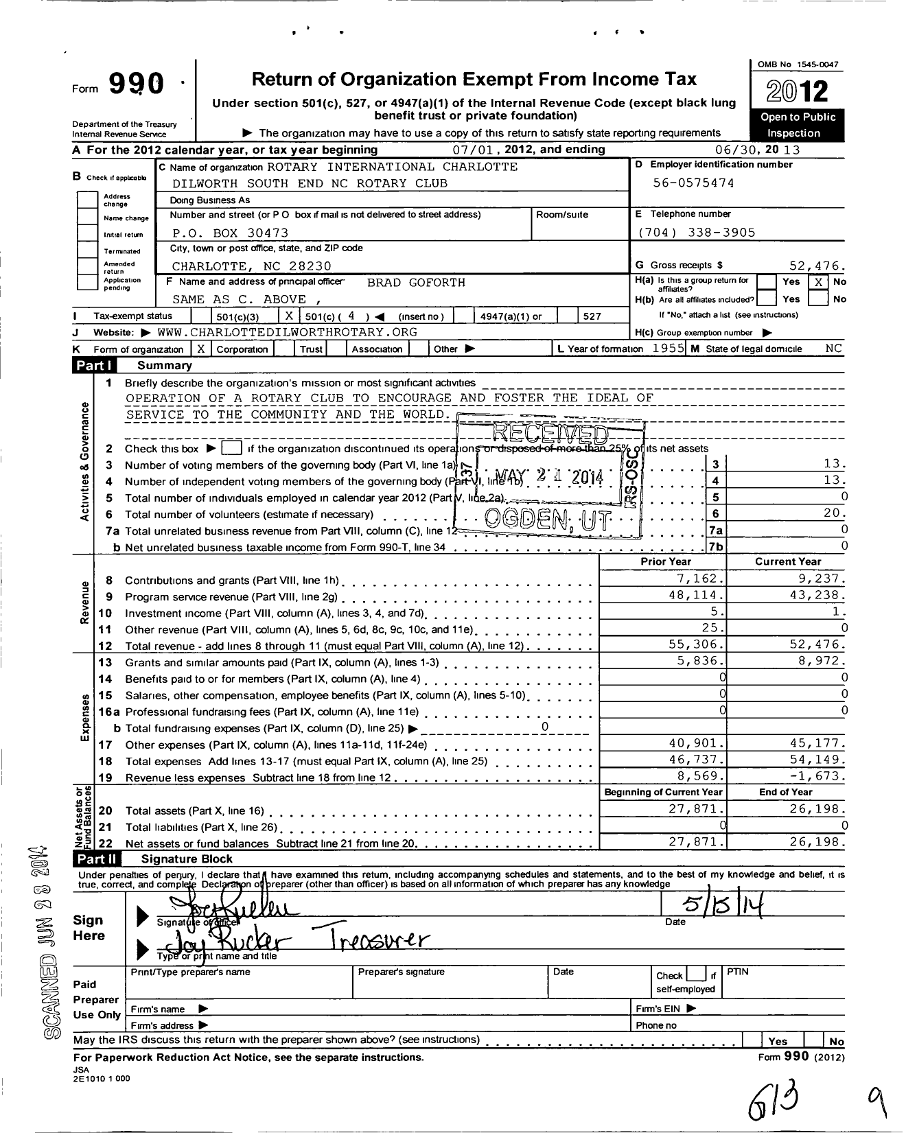 Image of first page of 2012 Form 990O for Rotary International - Charlotte Dilworth South End NC